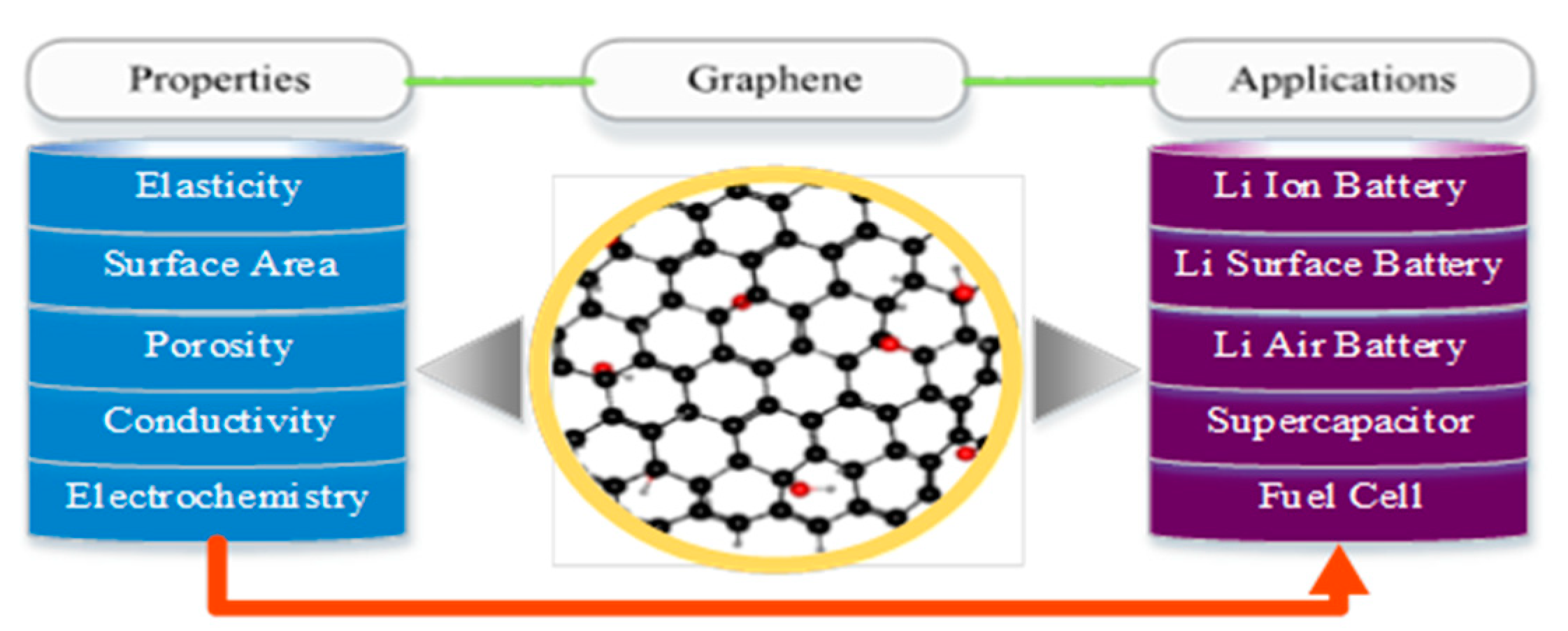 Crystals 11 00047 g003