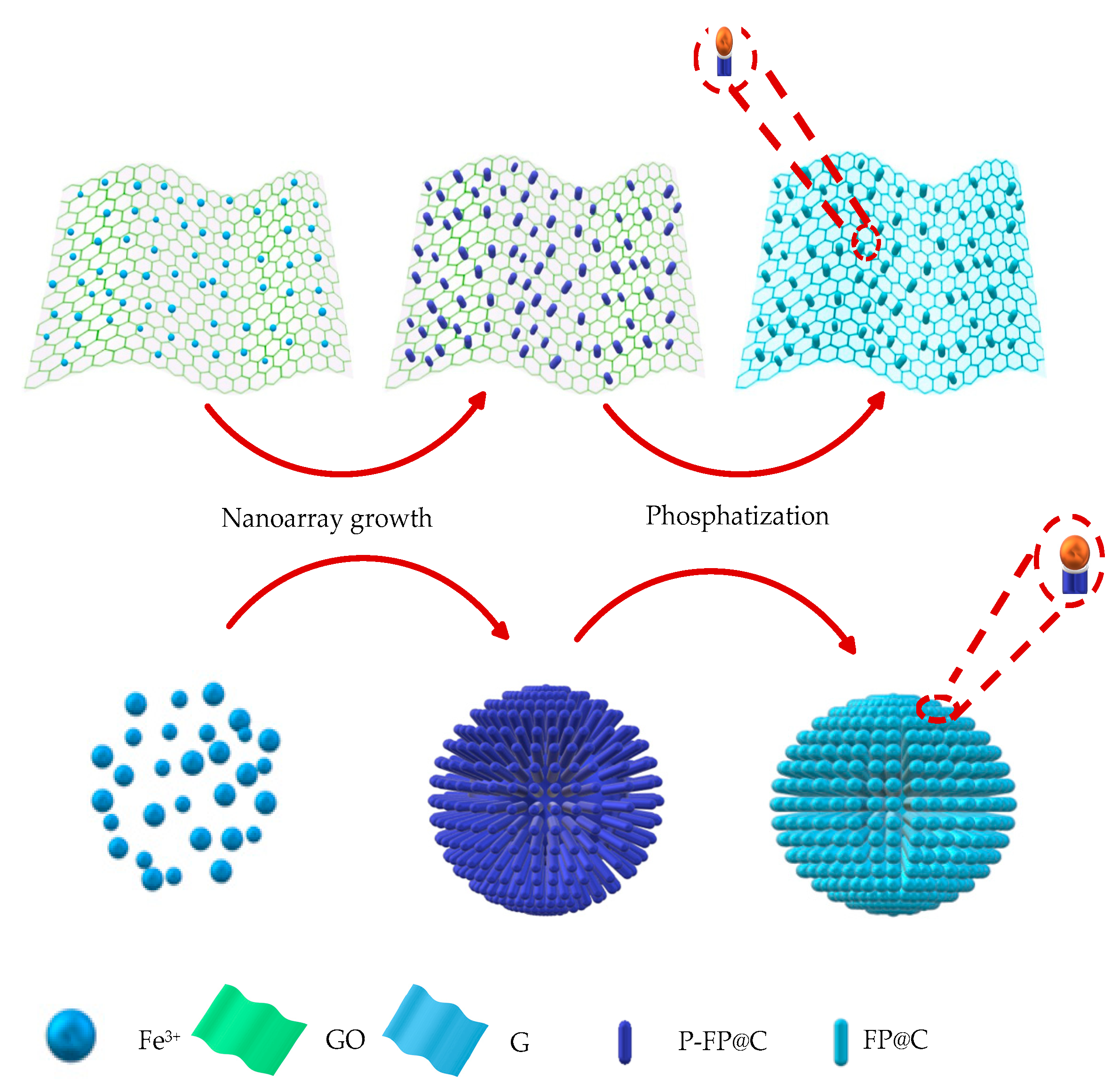 Crystals 11 00047 g004
