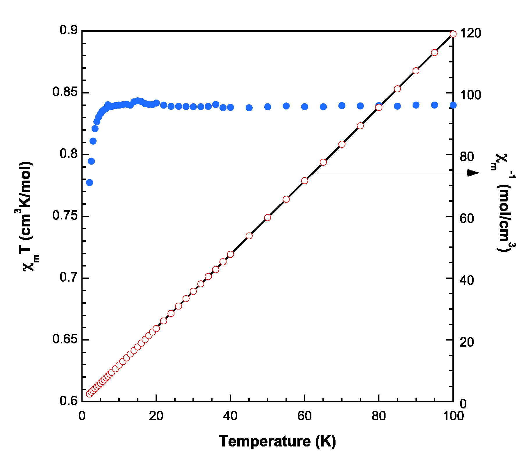 Crystals 11 00048 g008