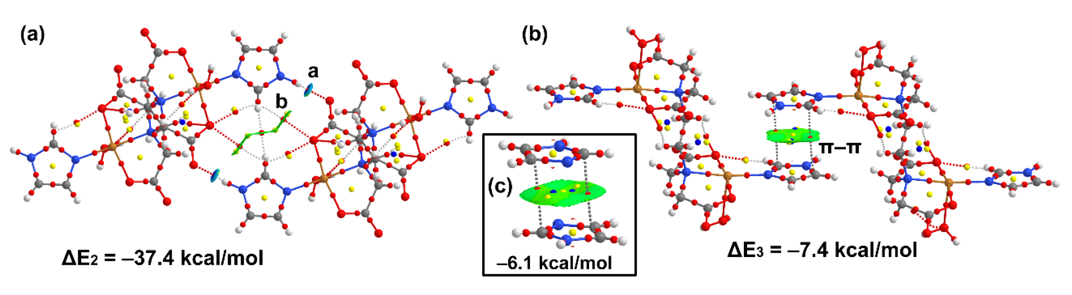 Crystals 11 00048 g011