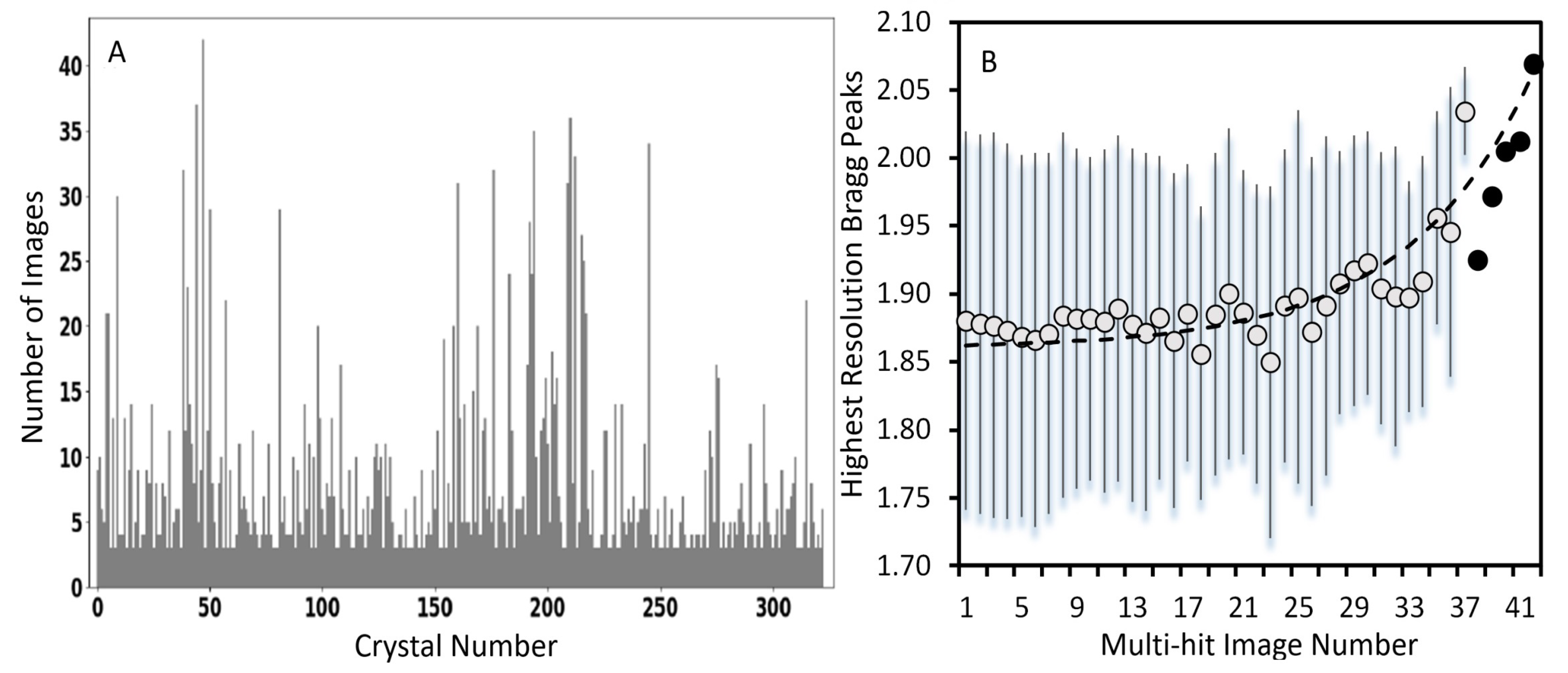 Crystals 11 00049 g005