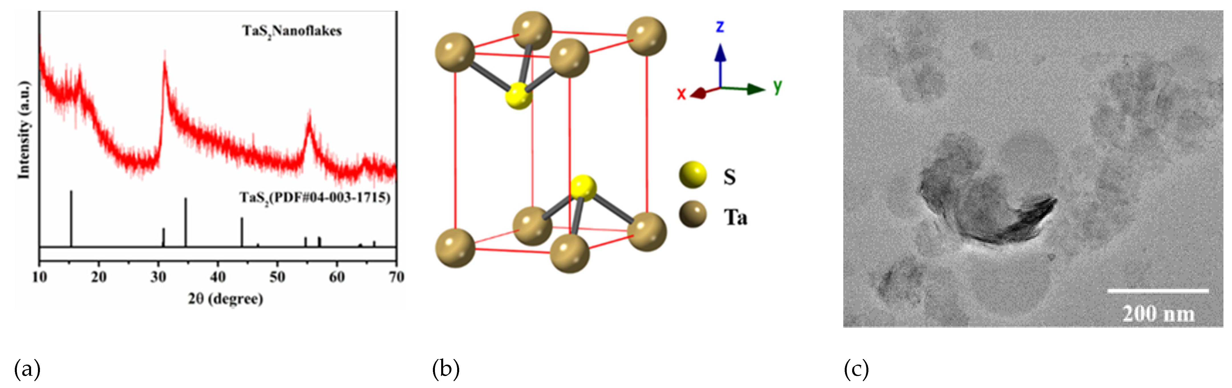 Crystals 11 00051 g001 Crystals 11 00051 g001