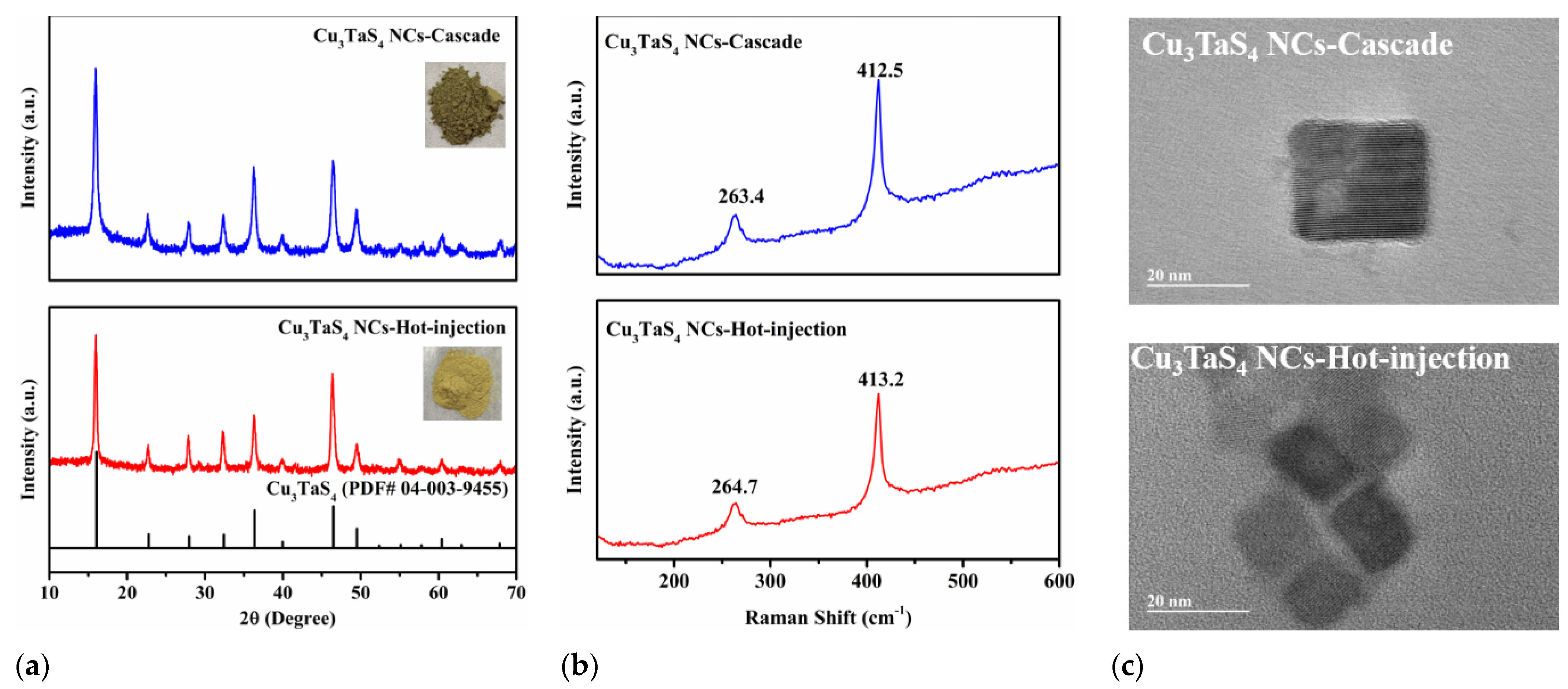 Crystals 11 00051 g002 Crystals 11 00051 g002