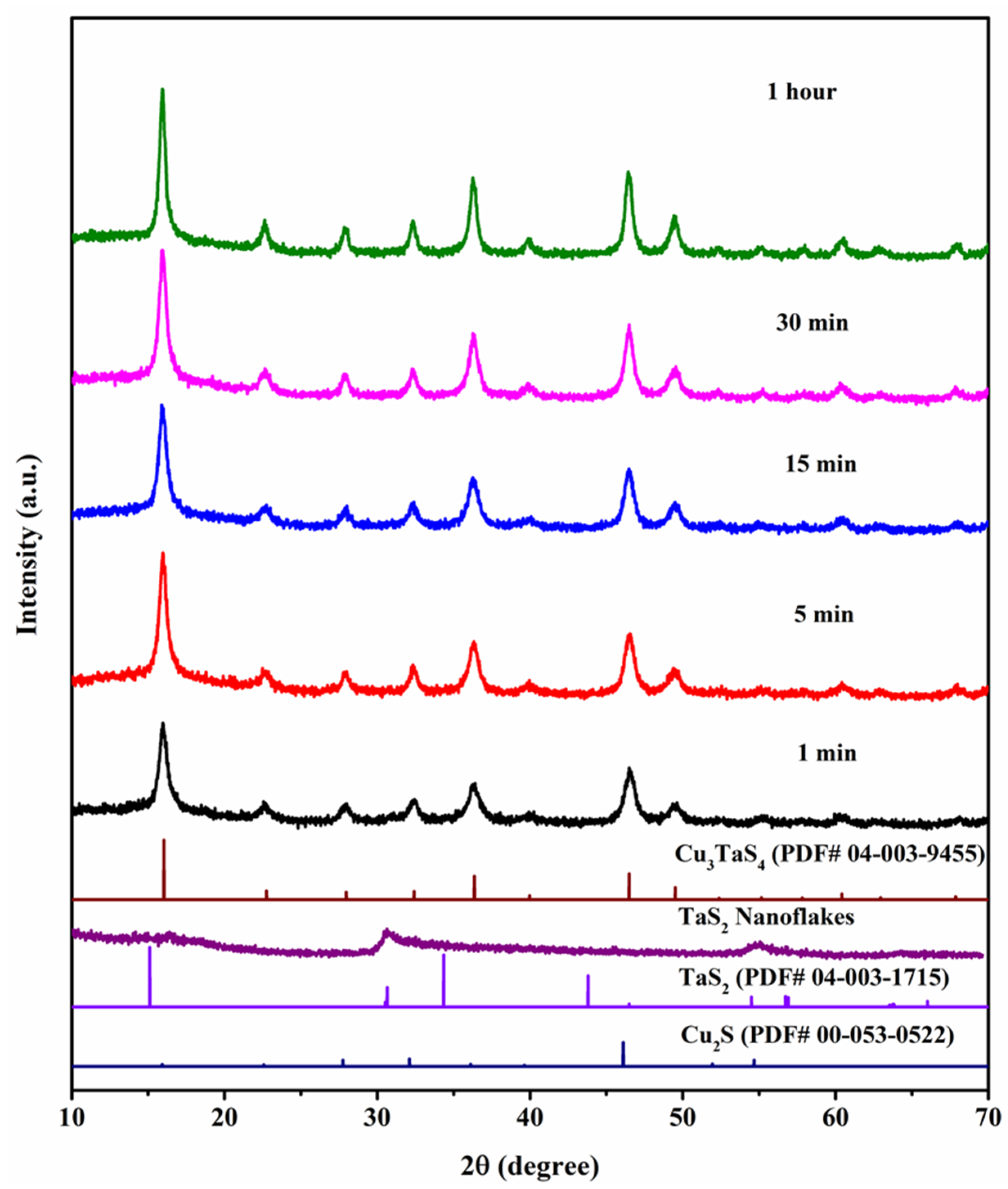 Crystals 11 00051 g004 Crystals 11 00051 g004