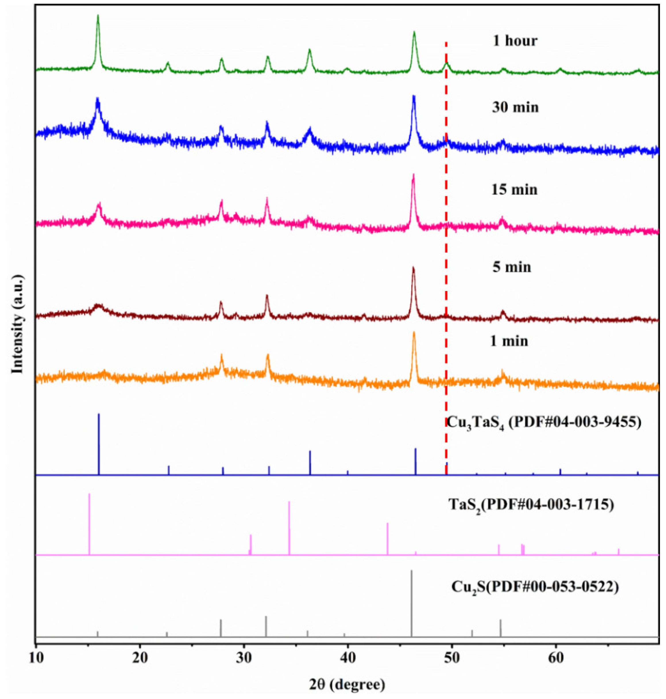Crystals 11 00051 g005 Crystals 11 00051 g005