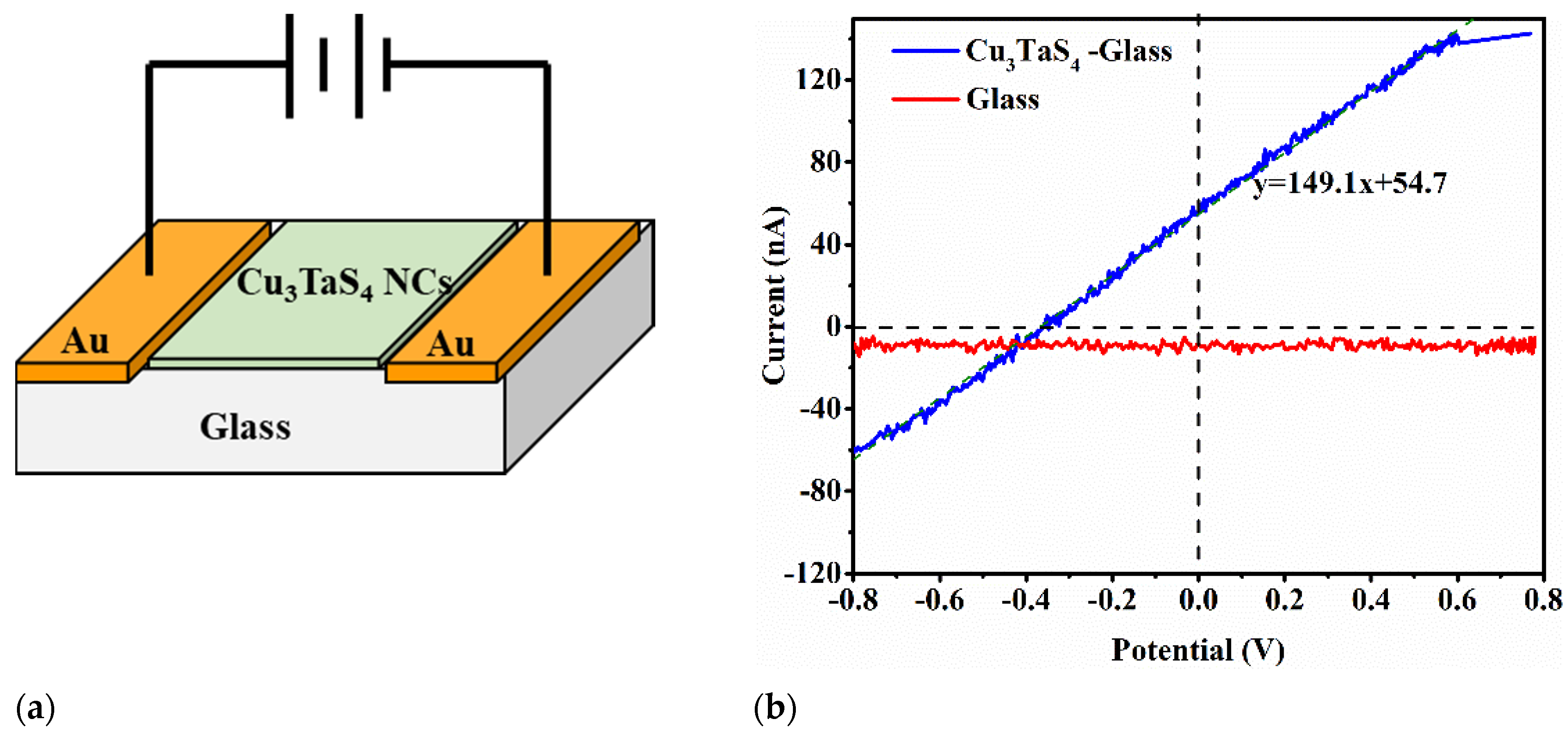 Crystals 11 00051 g007 Crystals 11 00051 g007