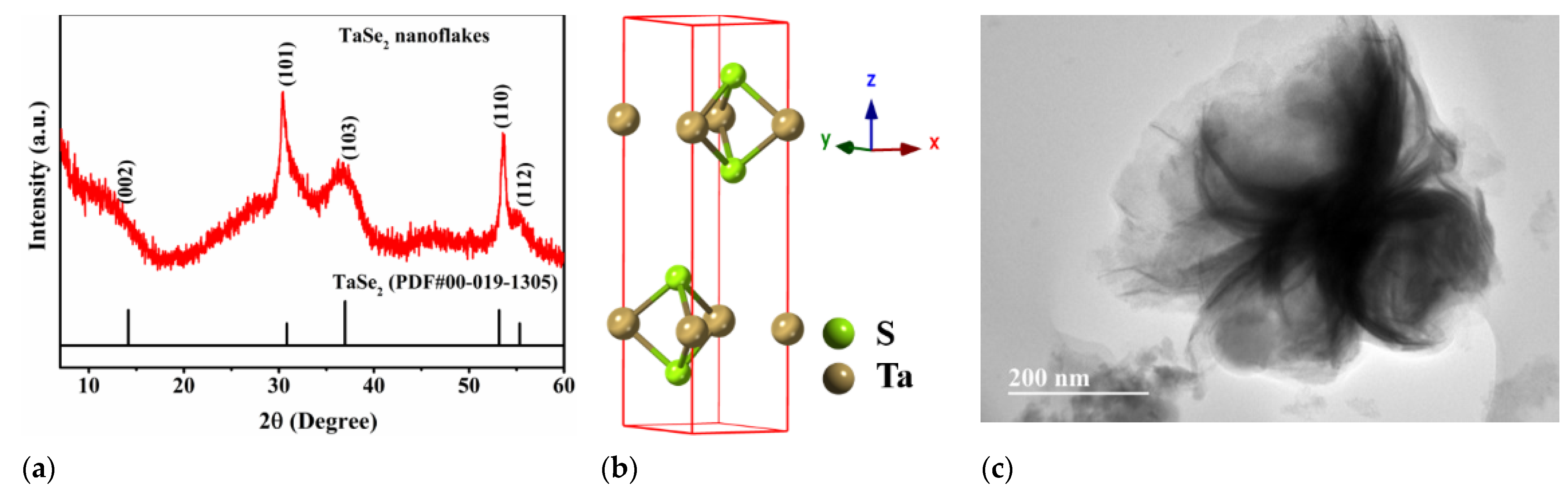 Crystals 11 00051 g008 Crystals 11 00051 g008