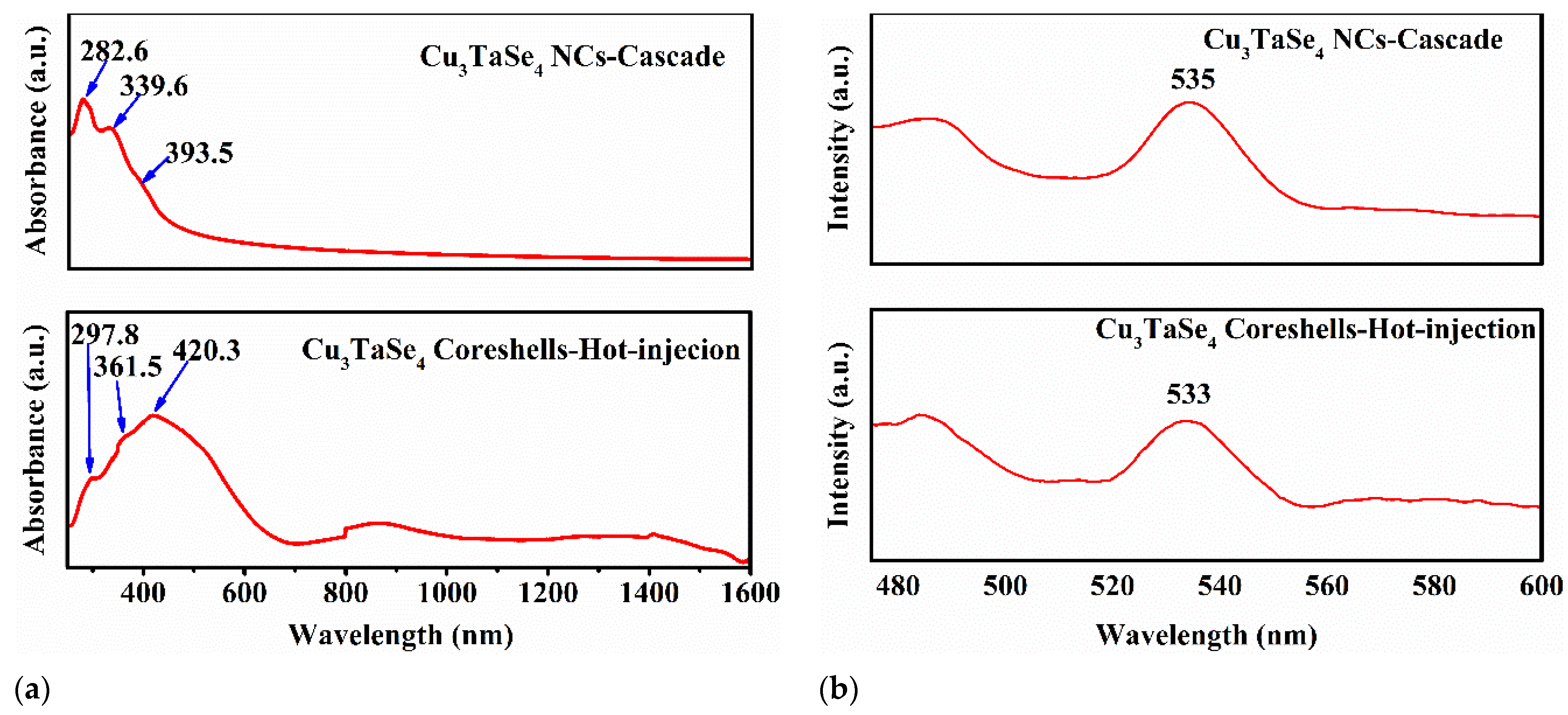 Crystals 11 00051 g013 Crystals 11 00051 g013