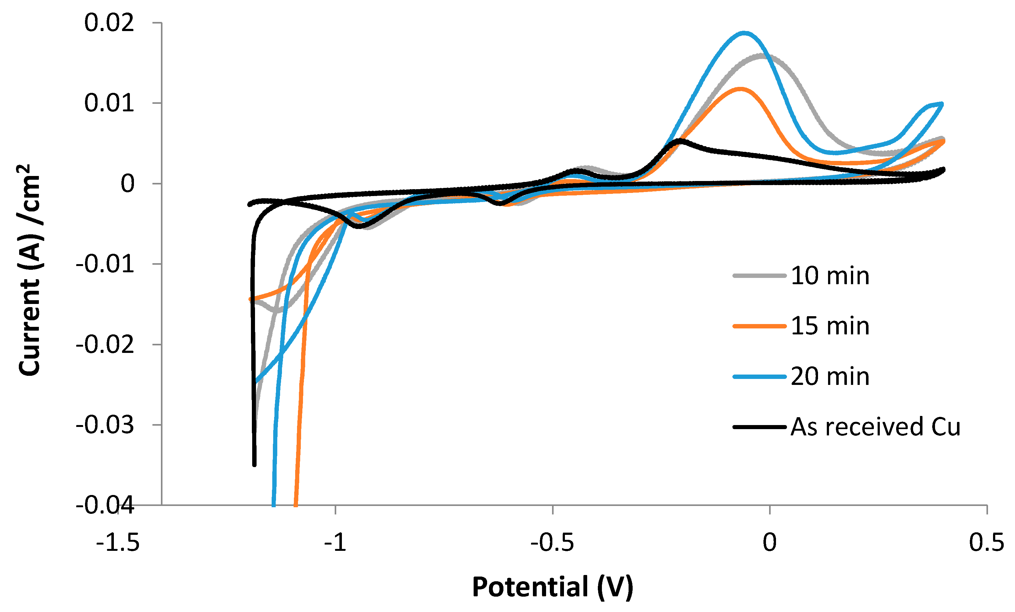 Crystals 11 00055 g001