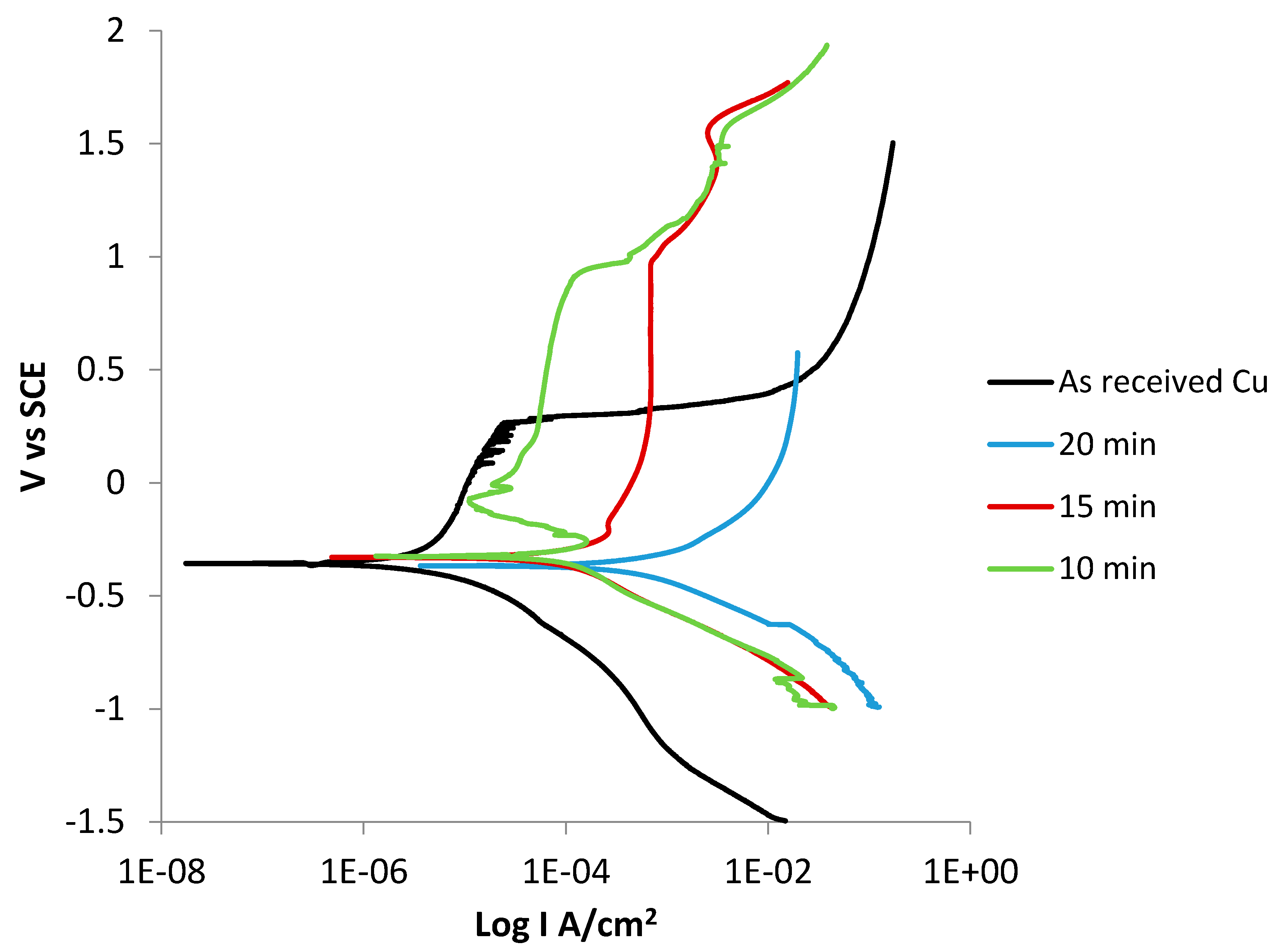 Crystals 11 00055 g003