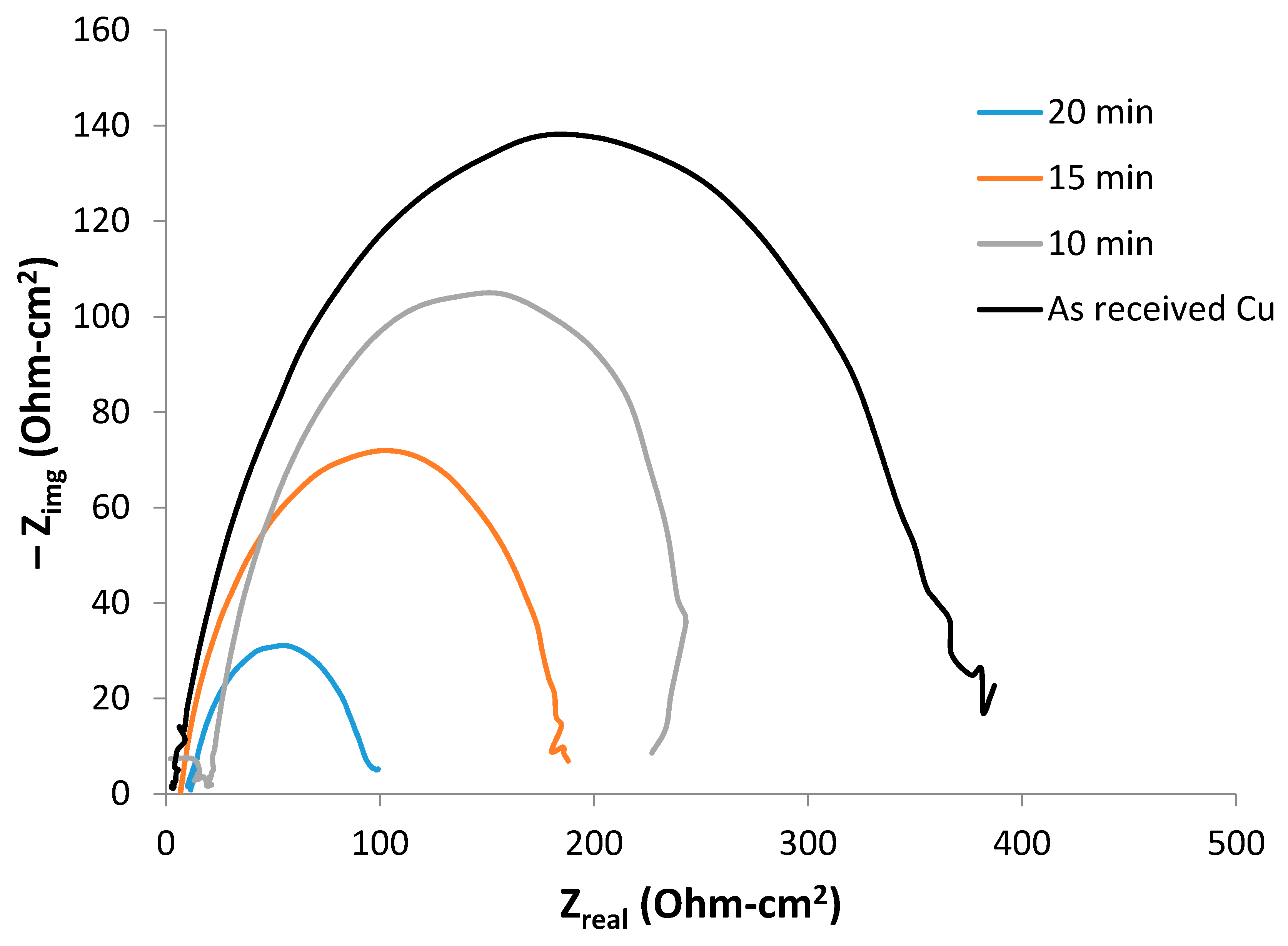 Crystals 11 00055 g004