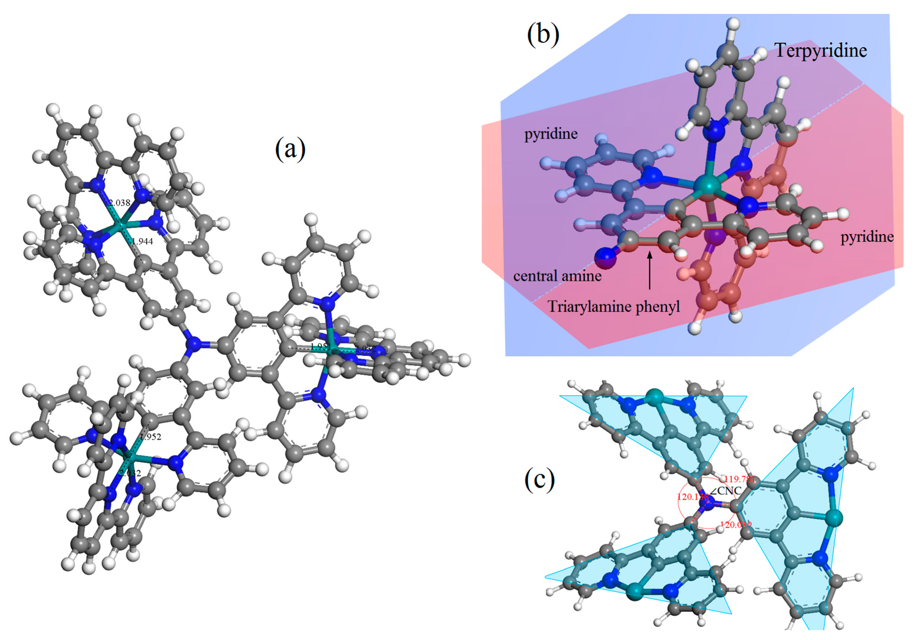 Crystals 11 00057 g002