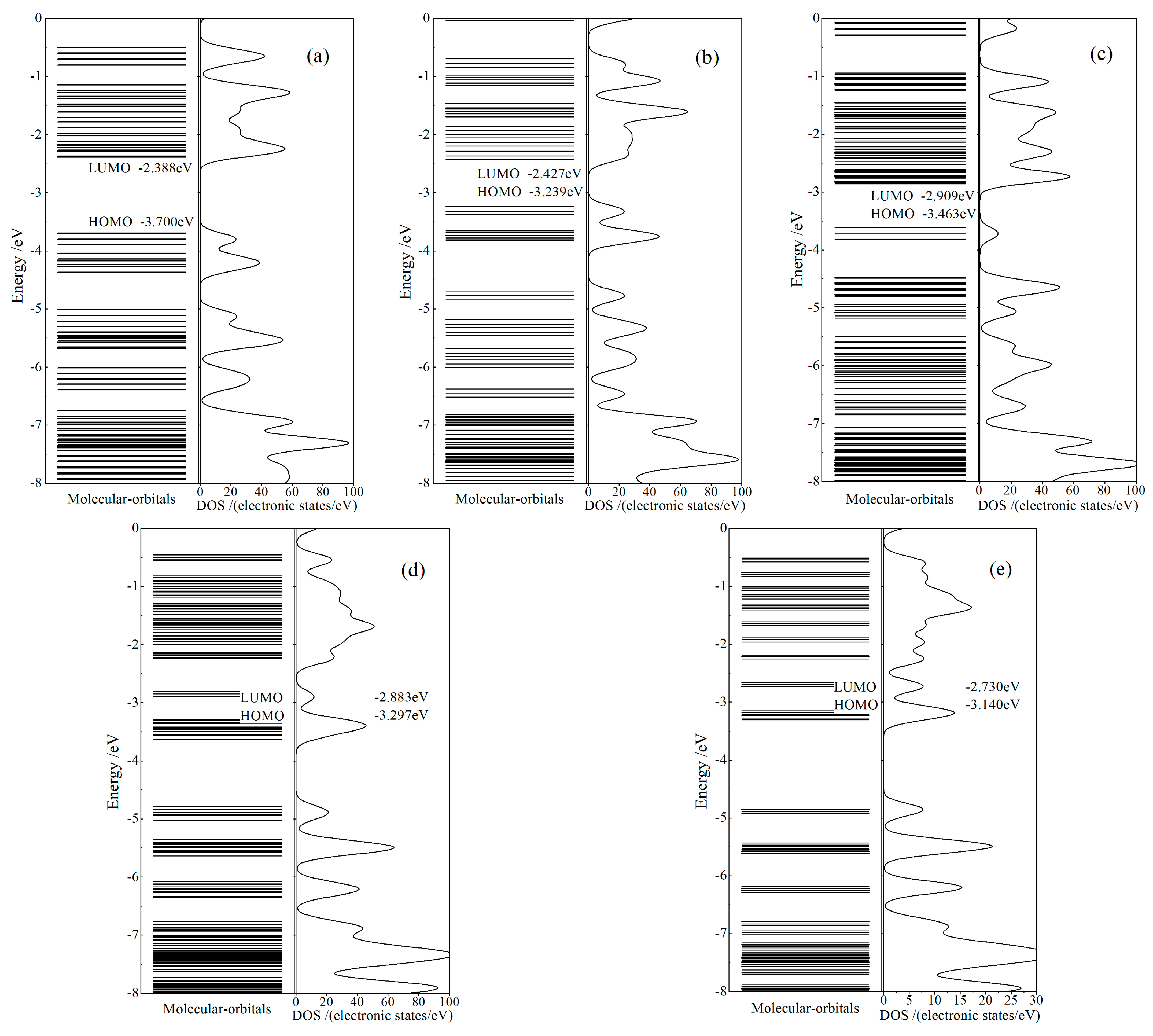Crystals 11 00057 g004