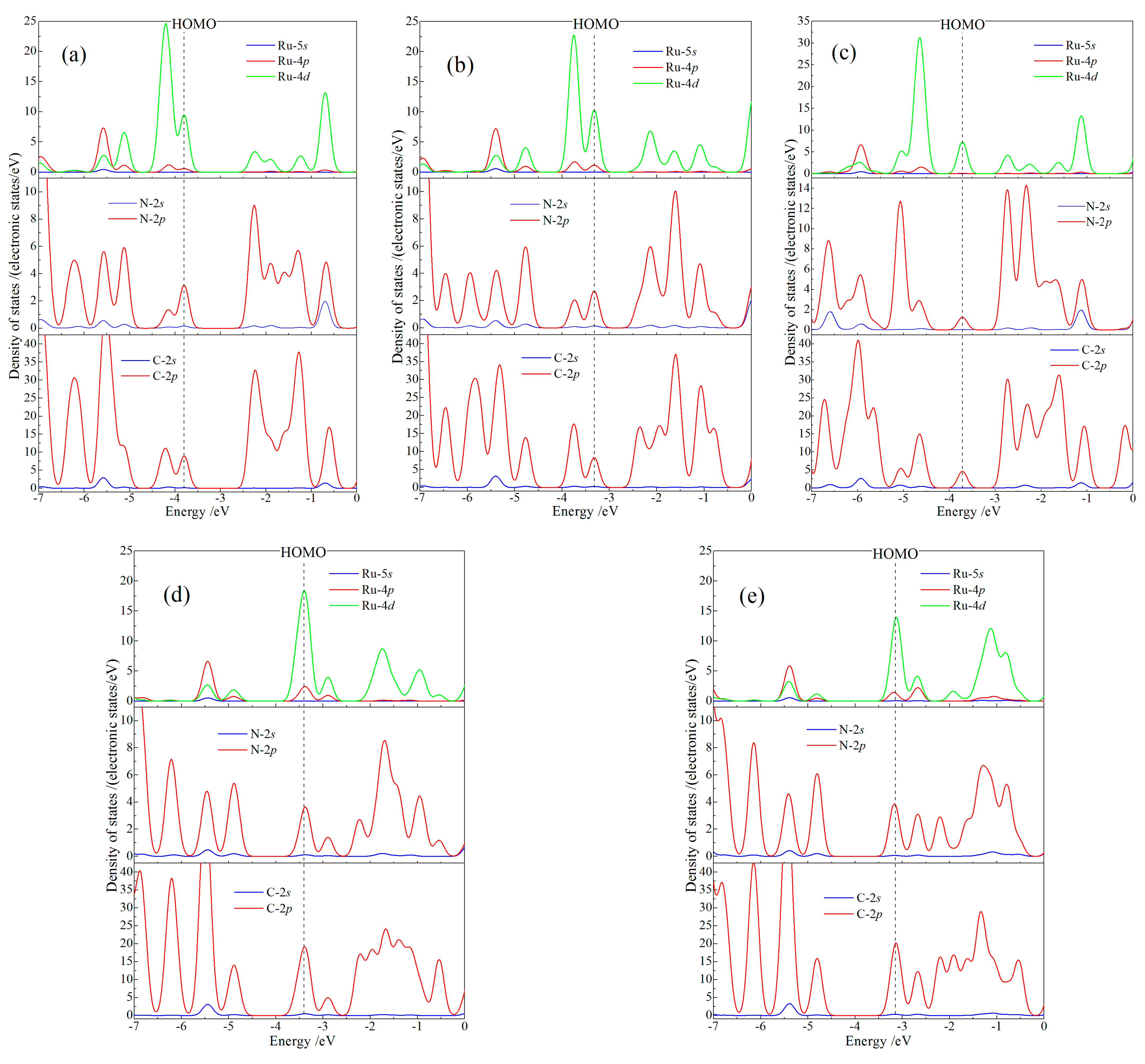Crystals 11 00057 g005