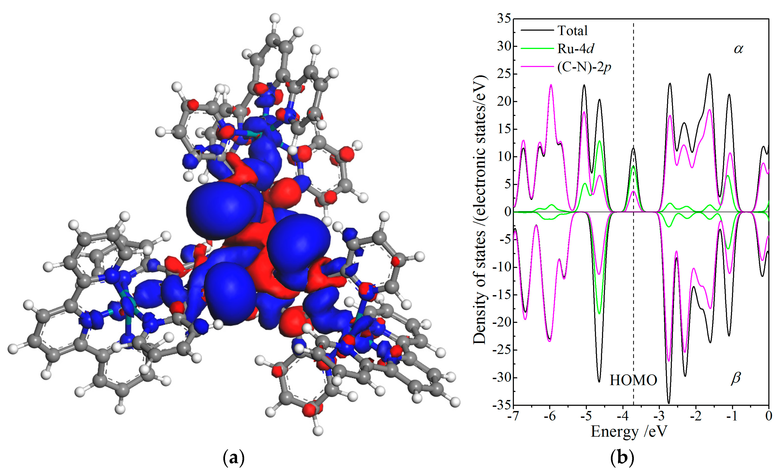 Crystals 11 00057 g006