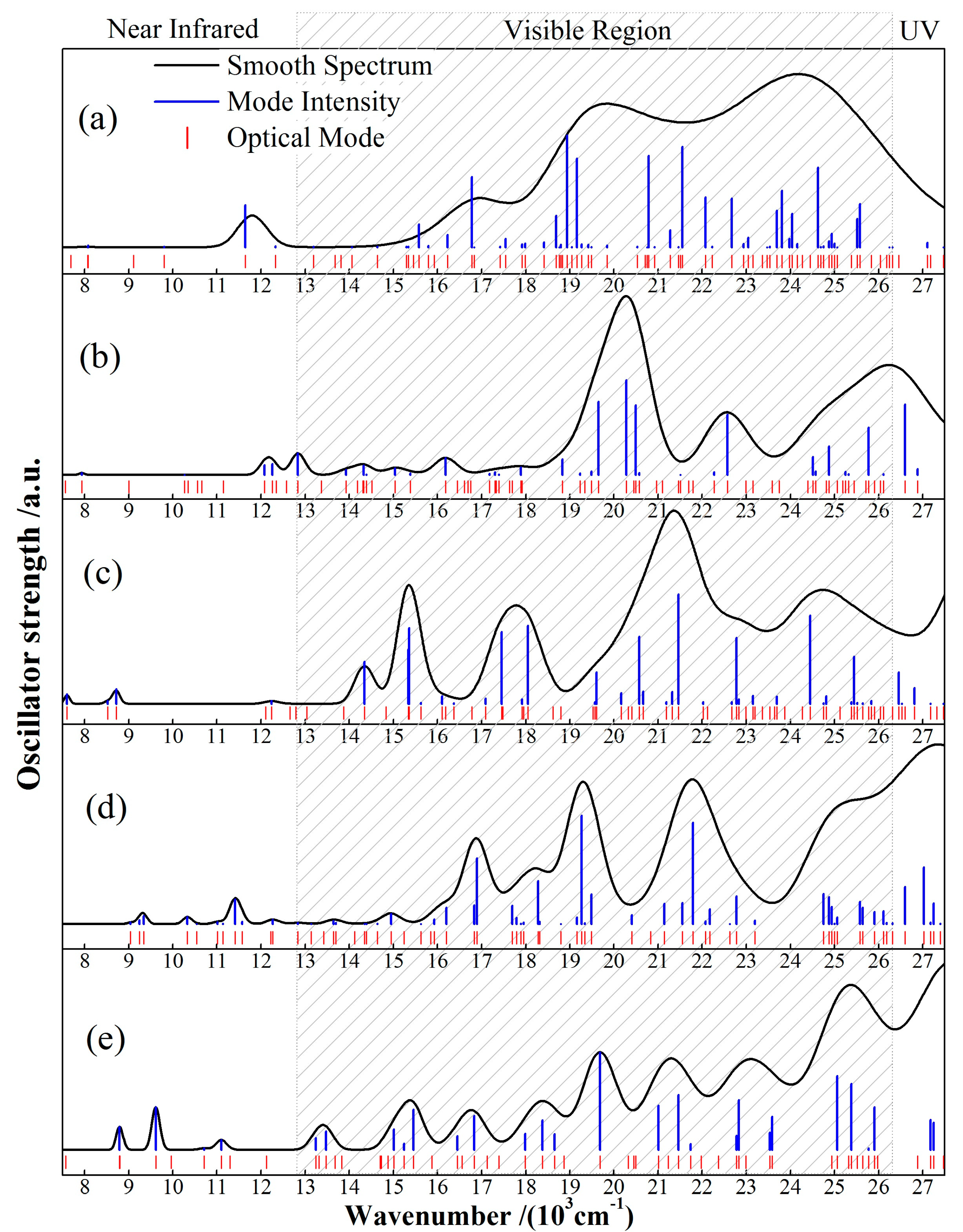 Crystals 11 00057 g007