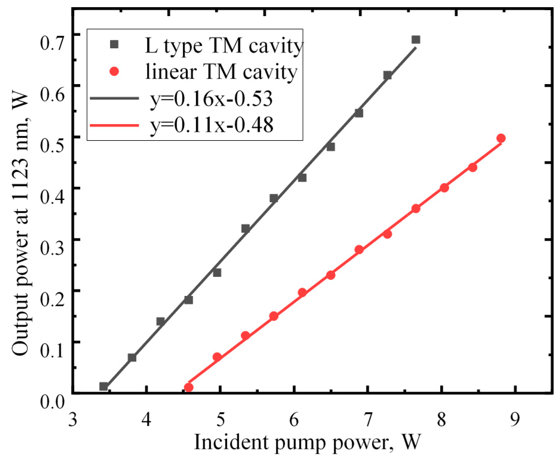 Crystals 11 00058 g002