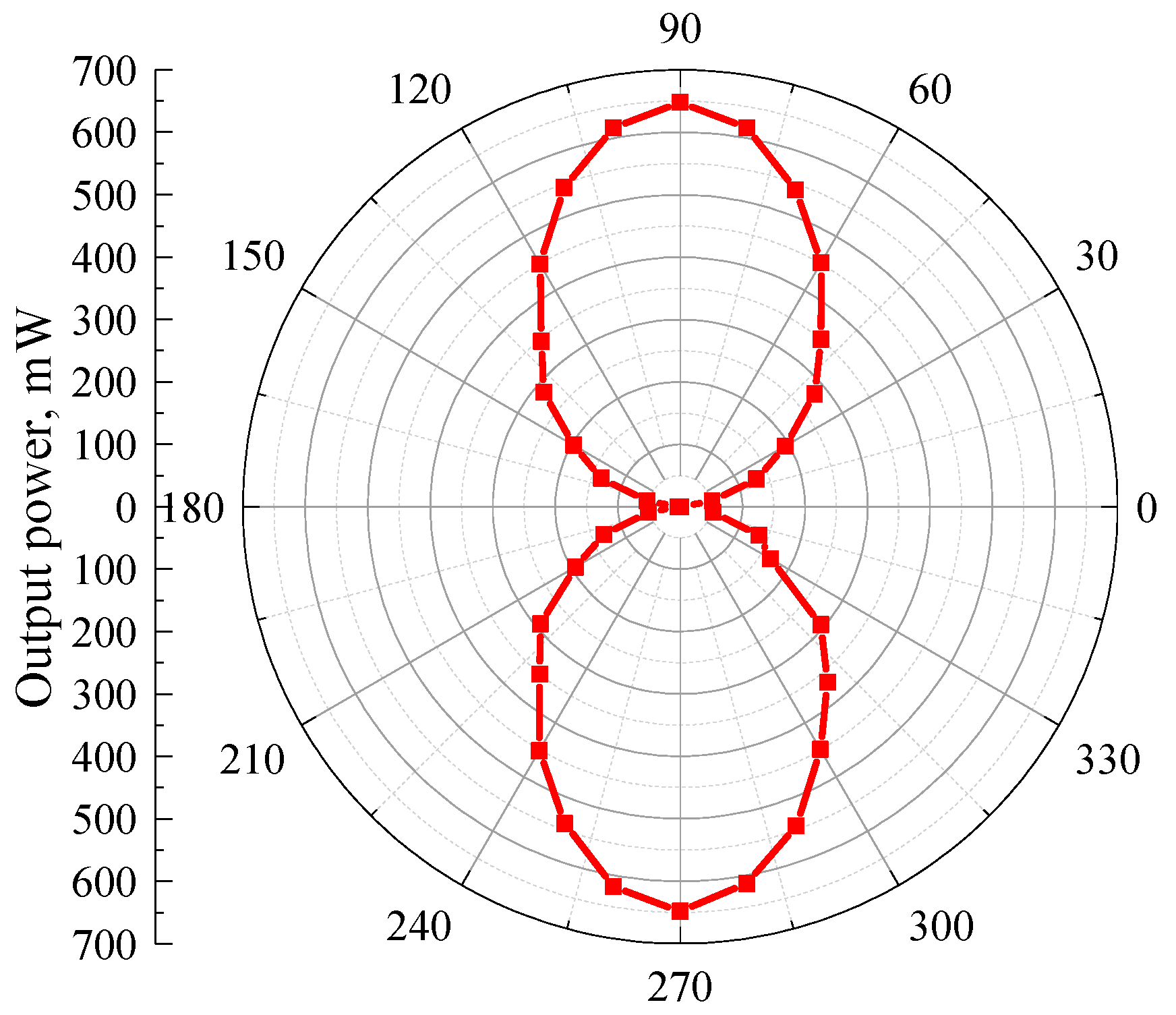 Crystals 11 00058 g005