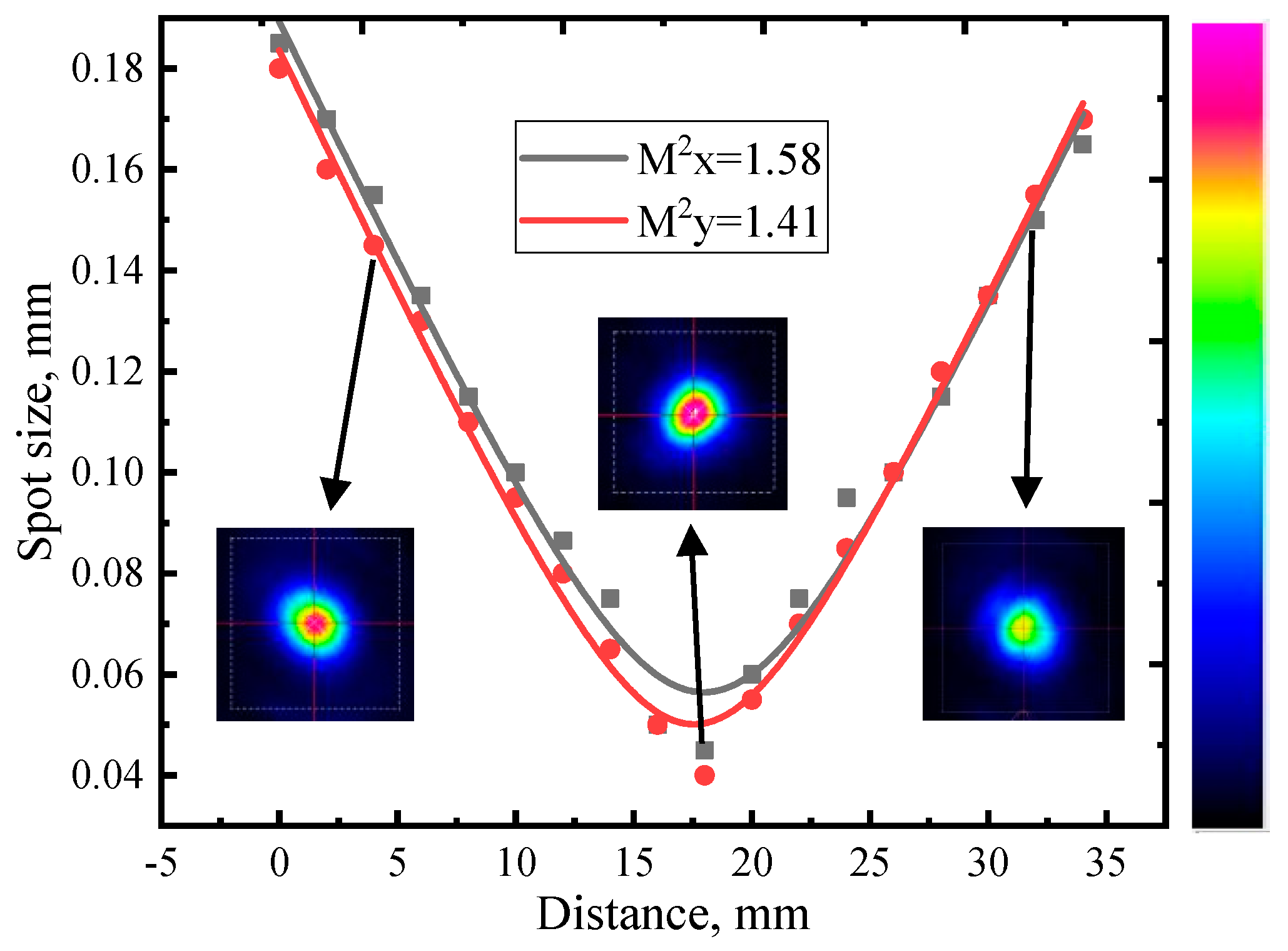 Crystals 11 00058 g006