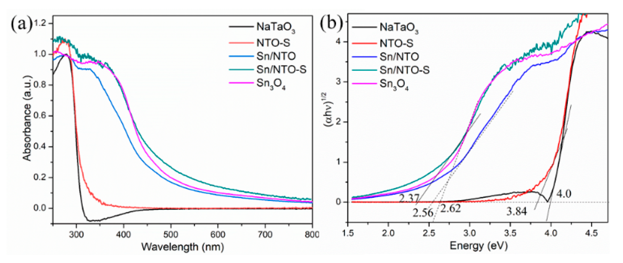 Crystals 11 00059 g004 Crystals 11 00059 g004