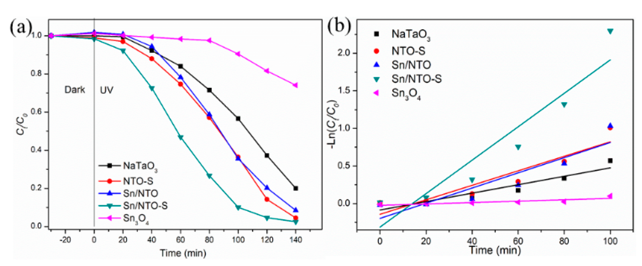 Crystals 11 00059 g005 Crystals 11 00059 g005