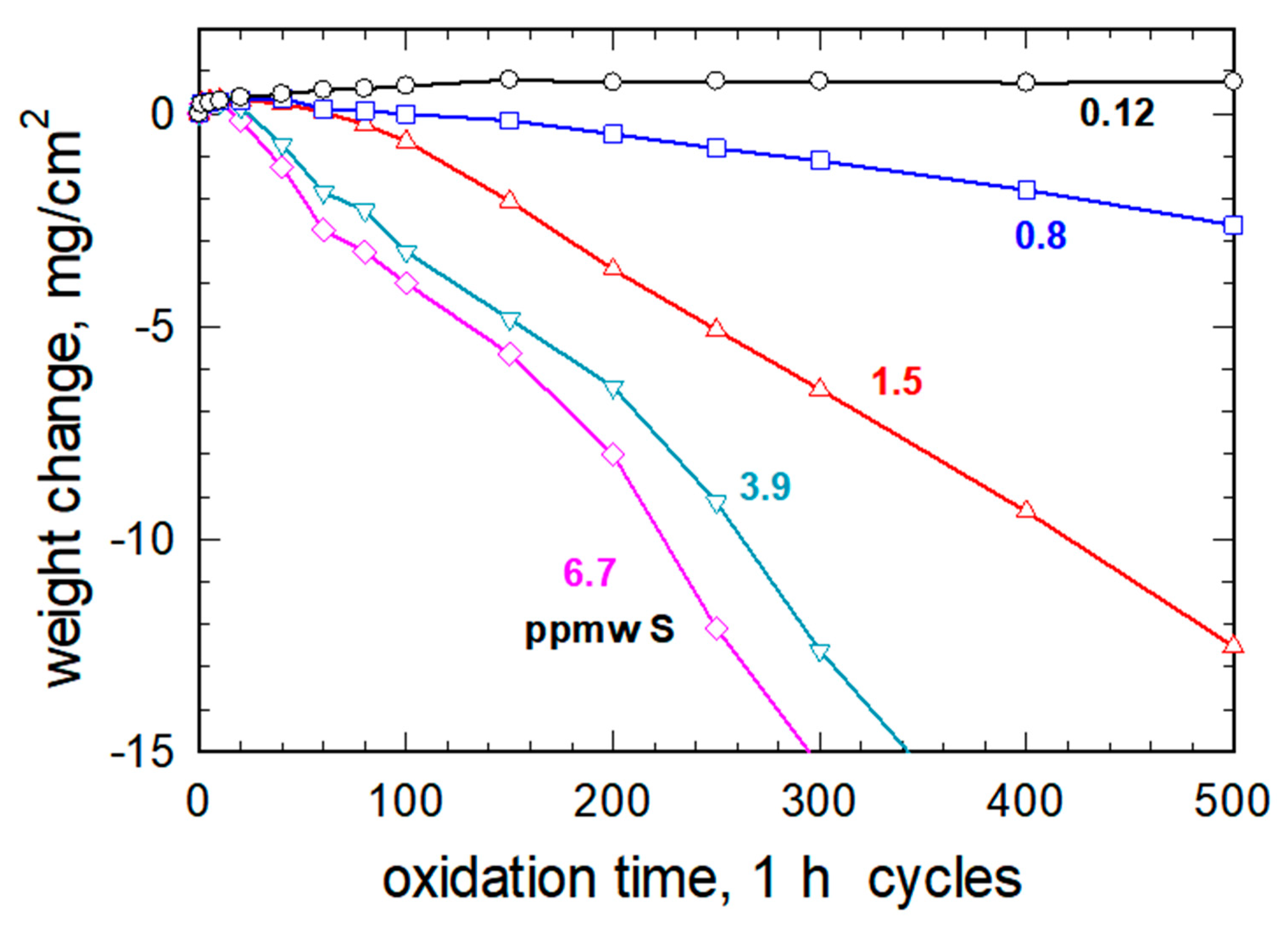 Crystals 11 00060 g001 Crystals 11 00060 g001