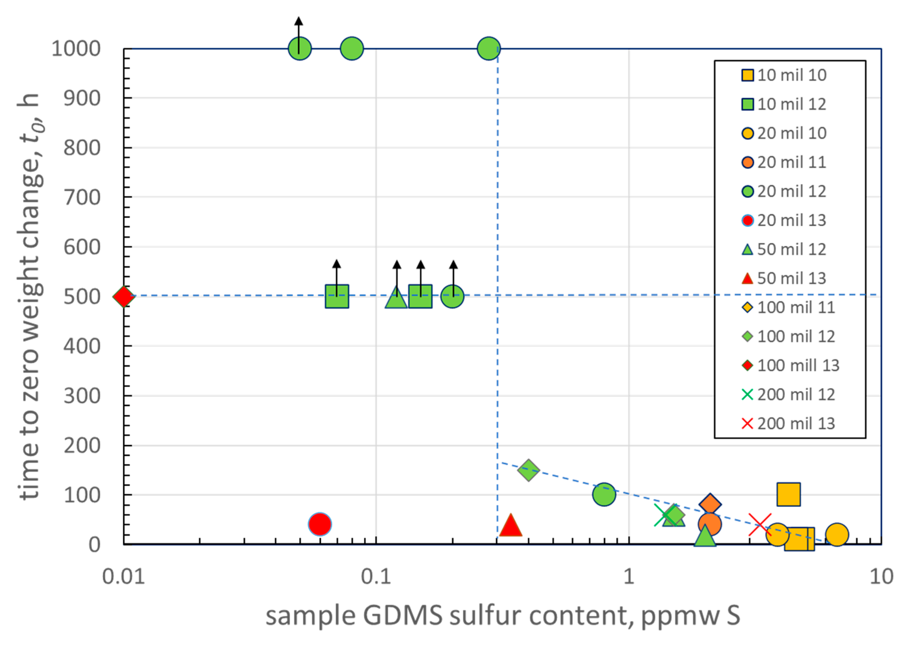 Crystals 11 00060 g002 Crystals 11 00060 g002