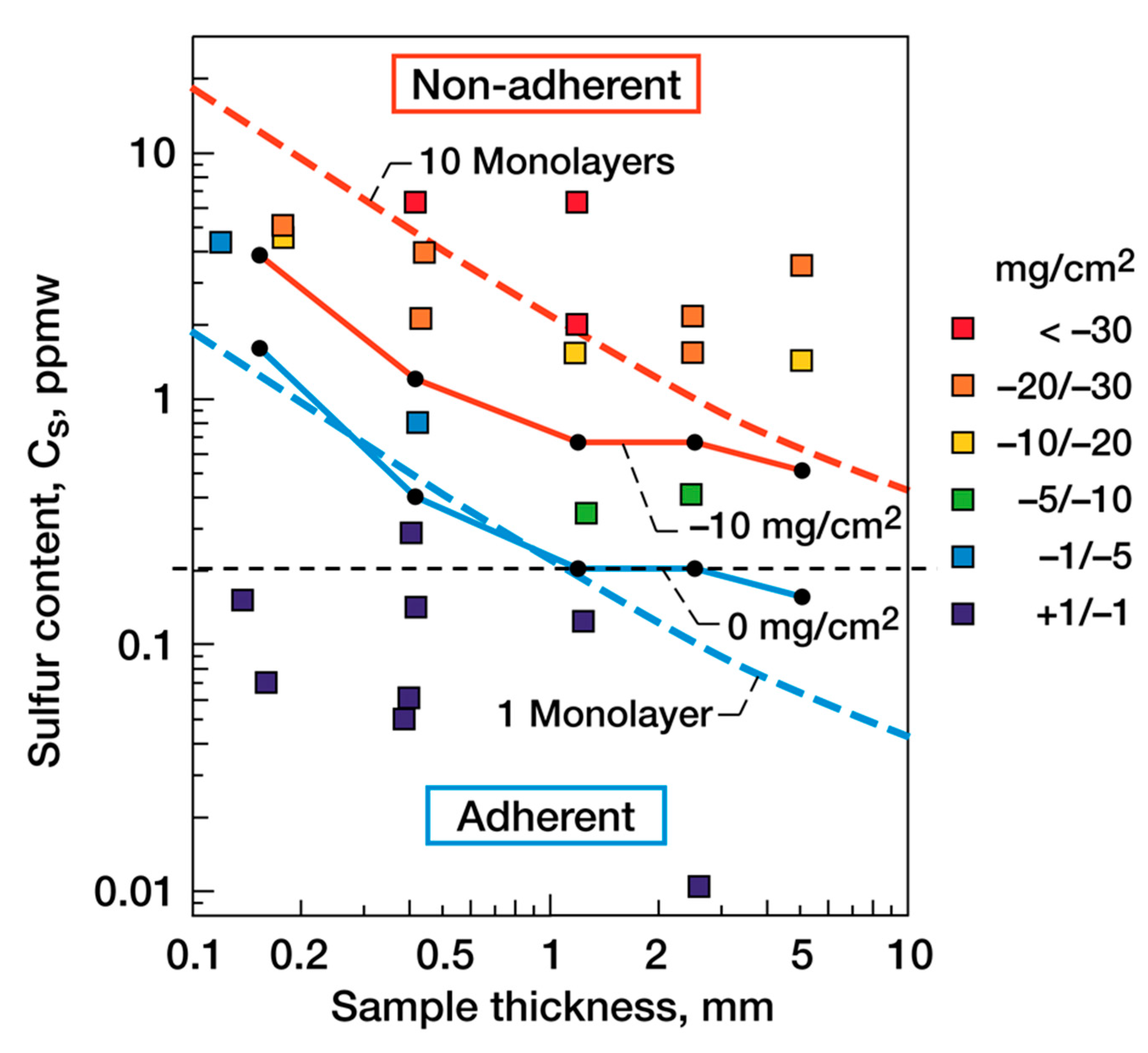 Crystals 11 00060 g003 Crystals 11 00060 g003