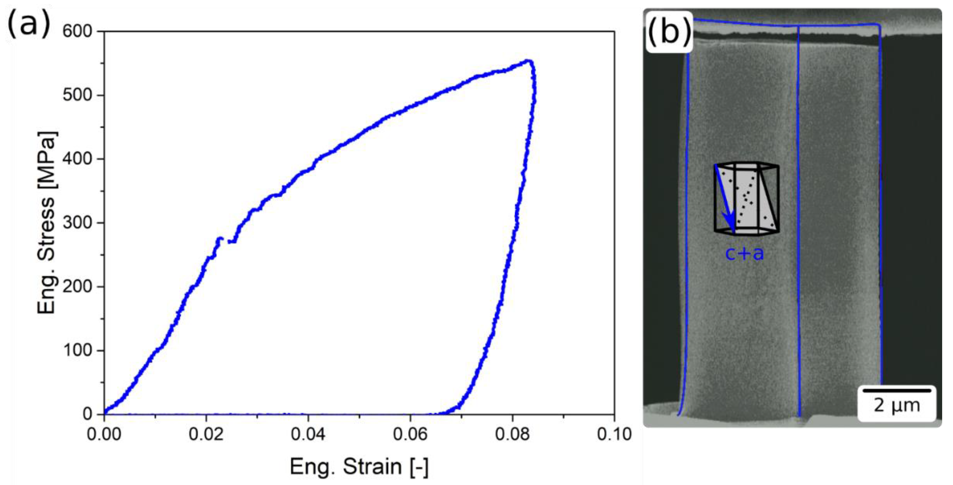 Crystals 11 00061 g006