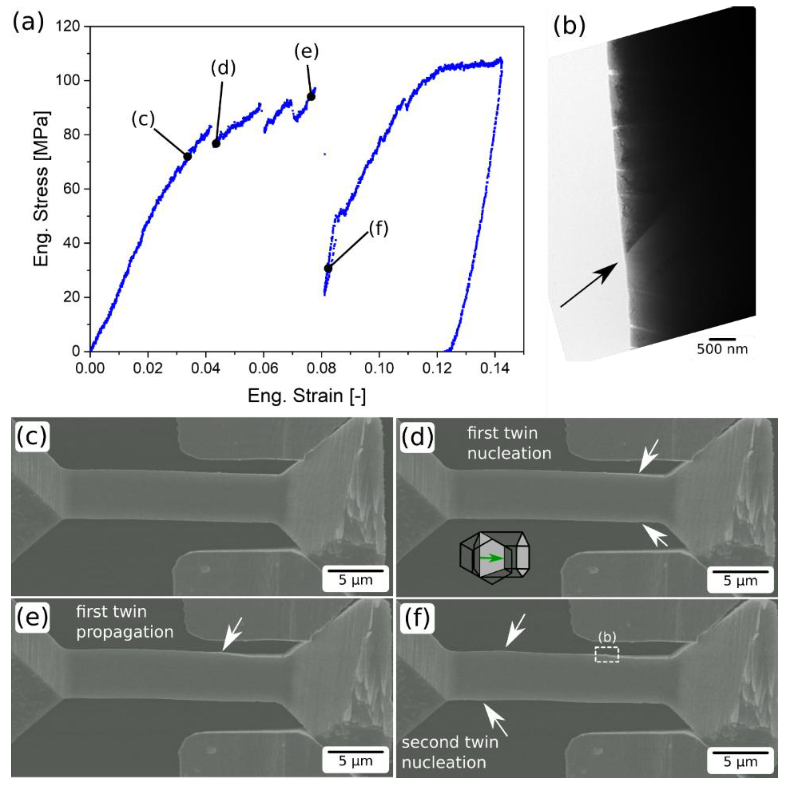 Crystals 11 00061 g008