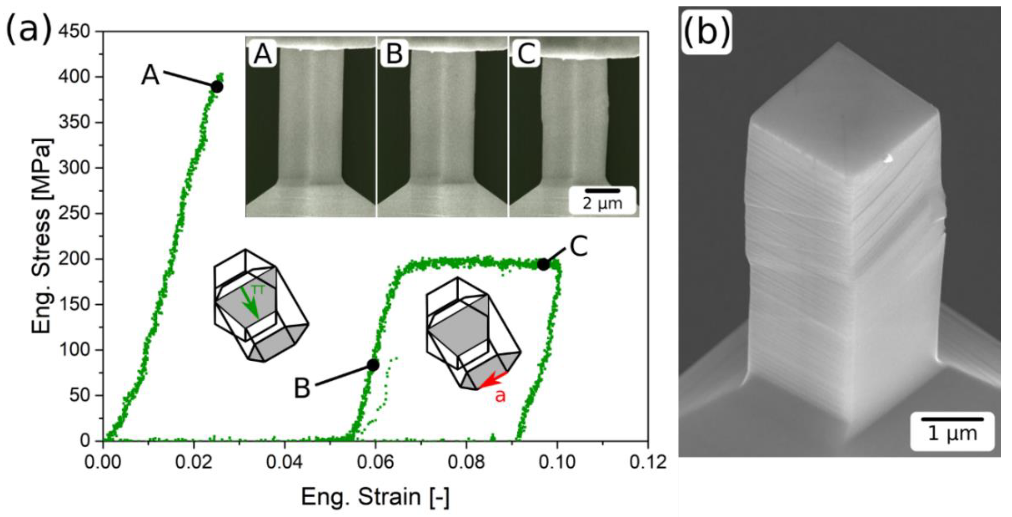Crystals 11 00061 g009