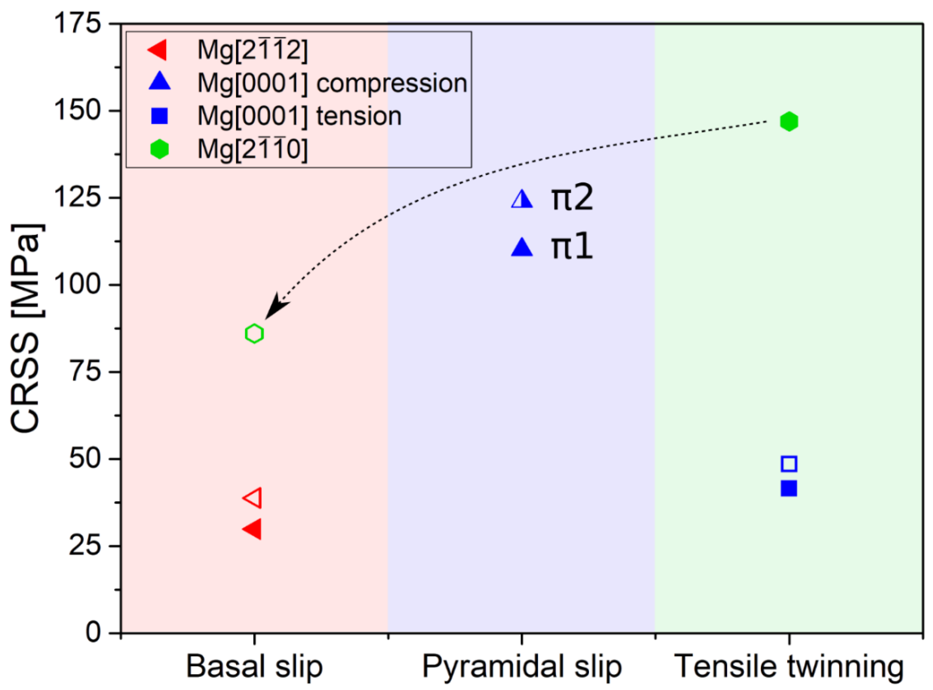 Crystals 11 00061 g010