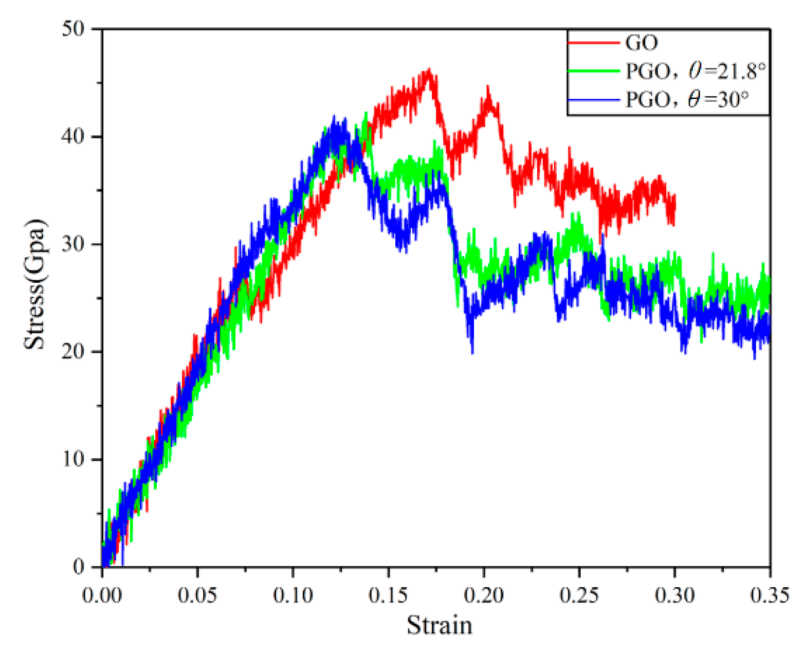 Crystals 11 00062 g007 Crystals 11 00062 g007