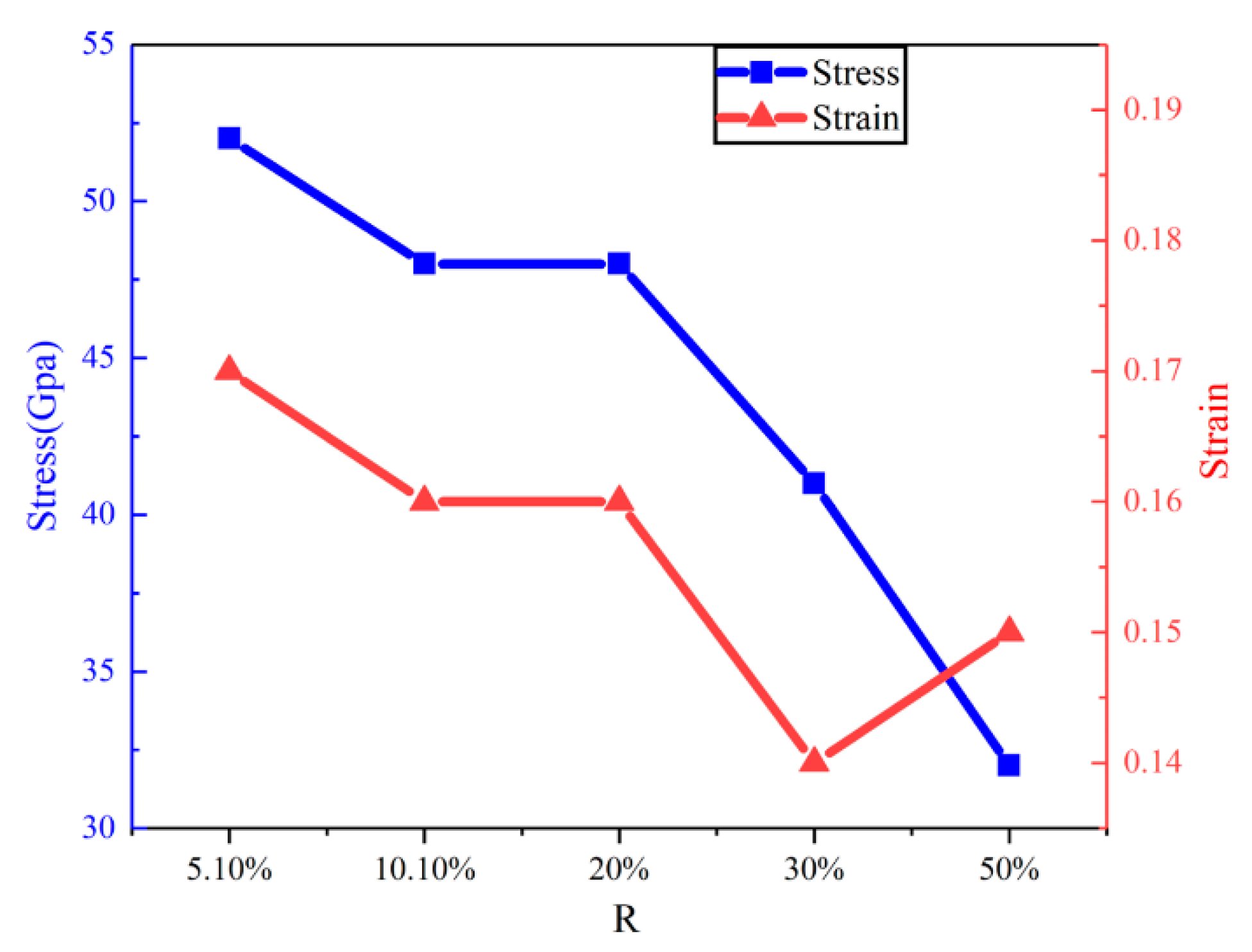 Crystals 11 00062 g008 Crystals 11 00062 g008