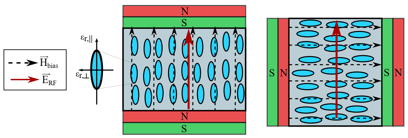 Crystals 11 00063 g001