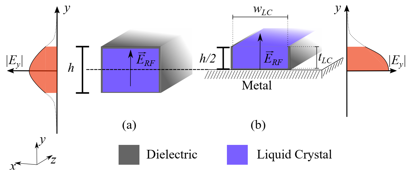 Crystals 11 00063 g002