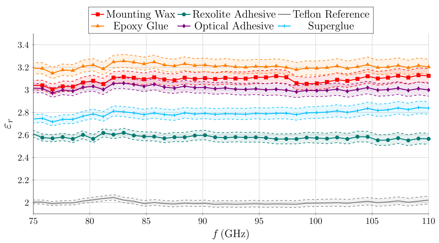 Crystals 11 00063 g004