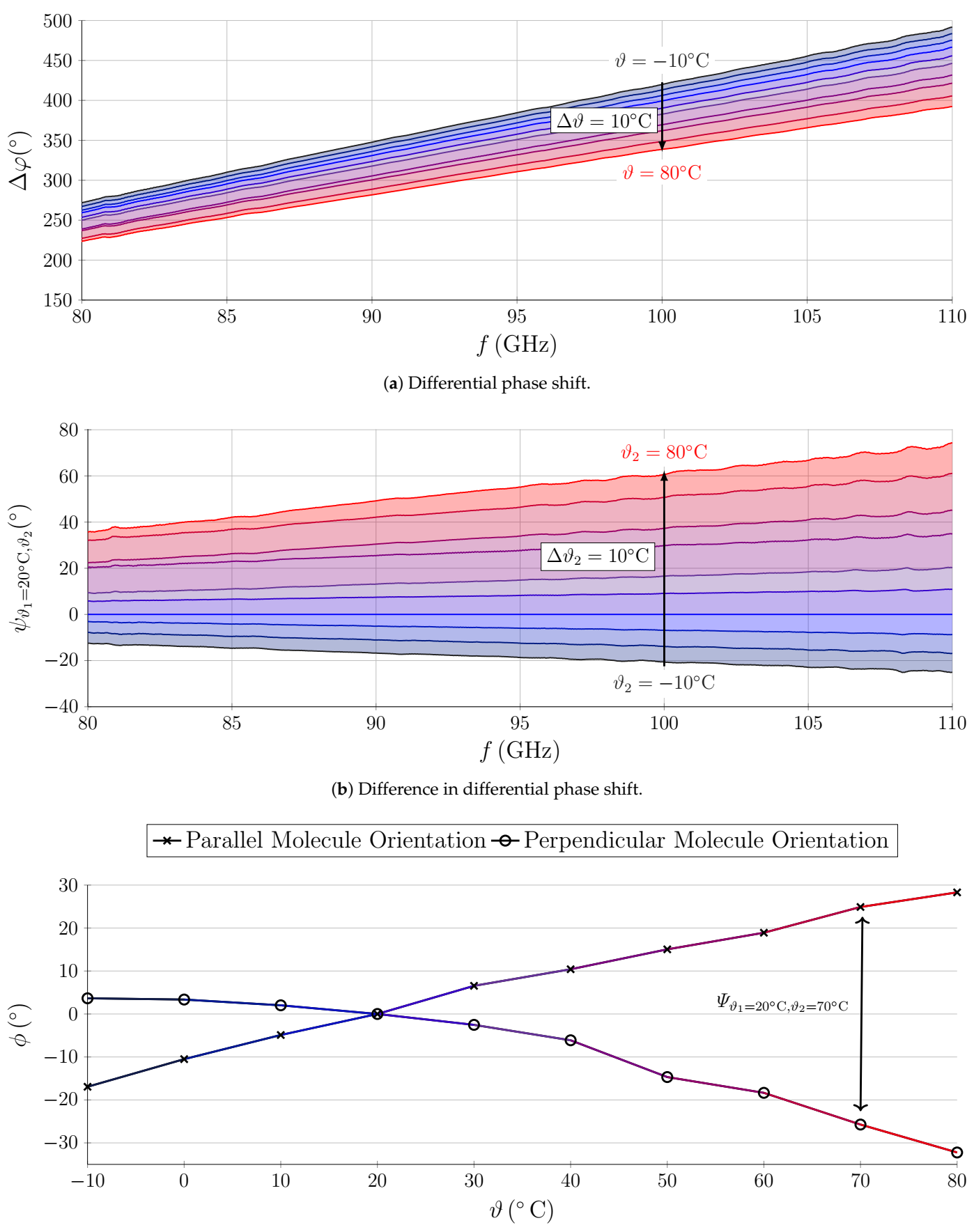 Crystals 11 00063 g010