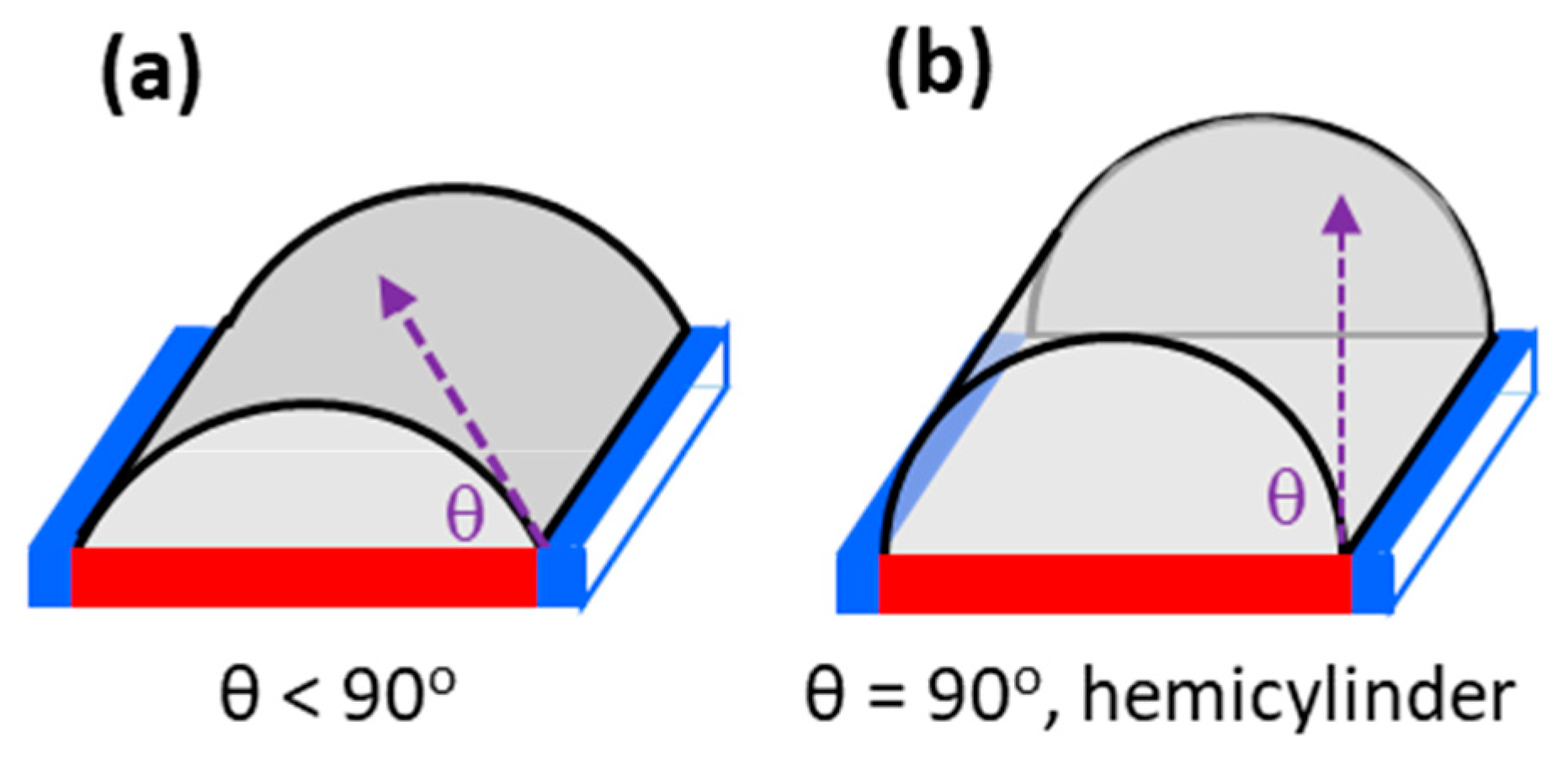 Crystals 11 00065 g001