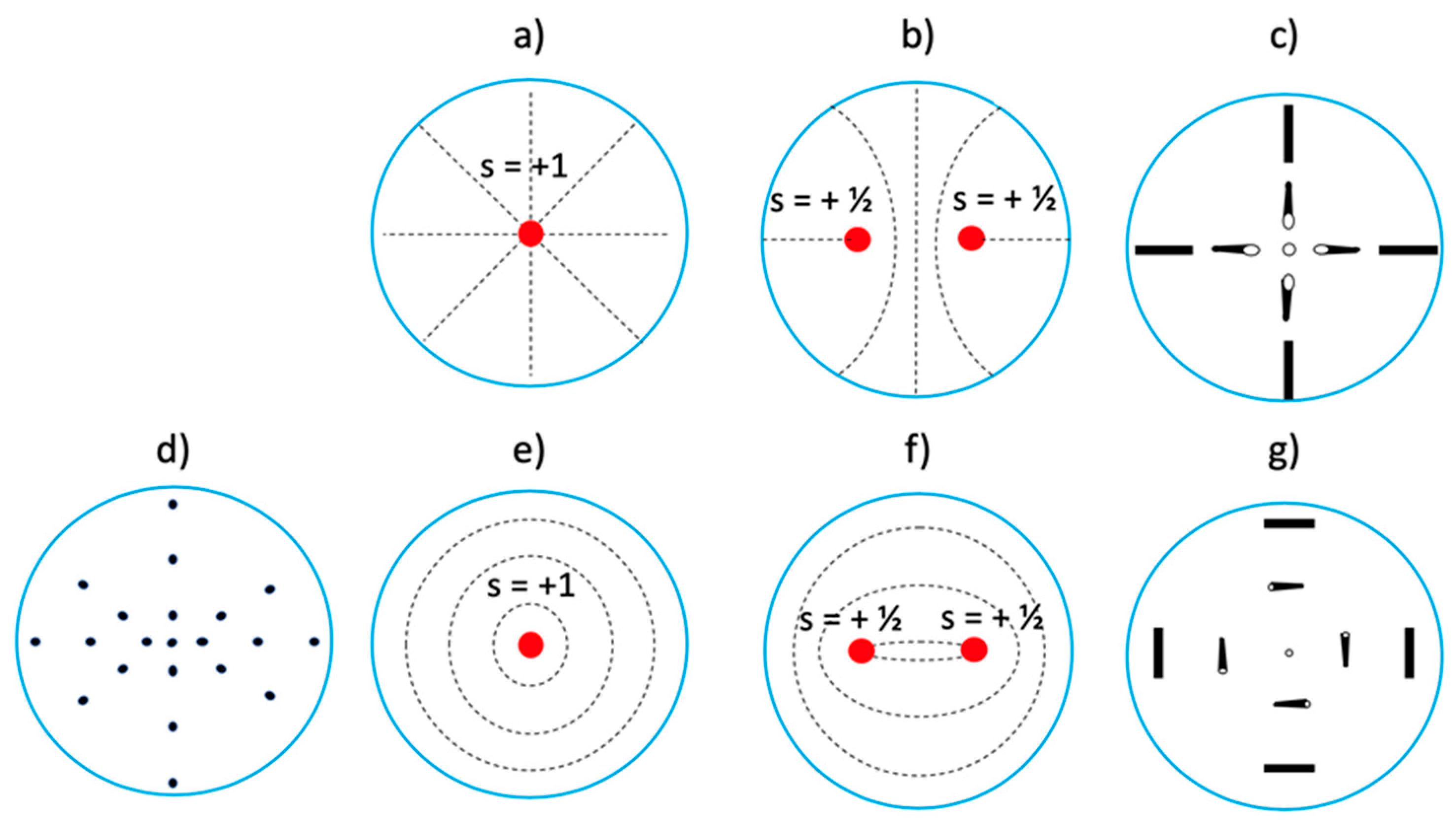 Crystals 11 00065 g002