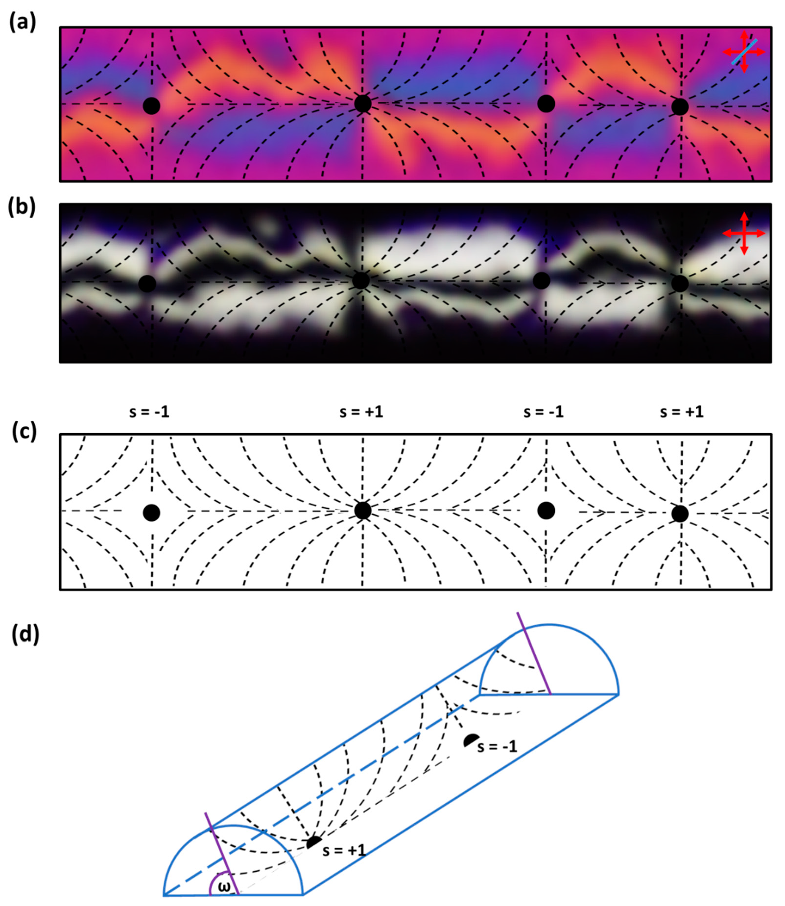 Crystals 11 00065 g003