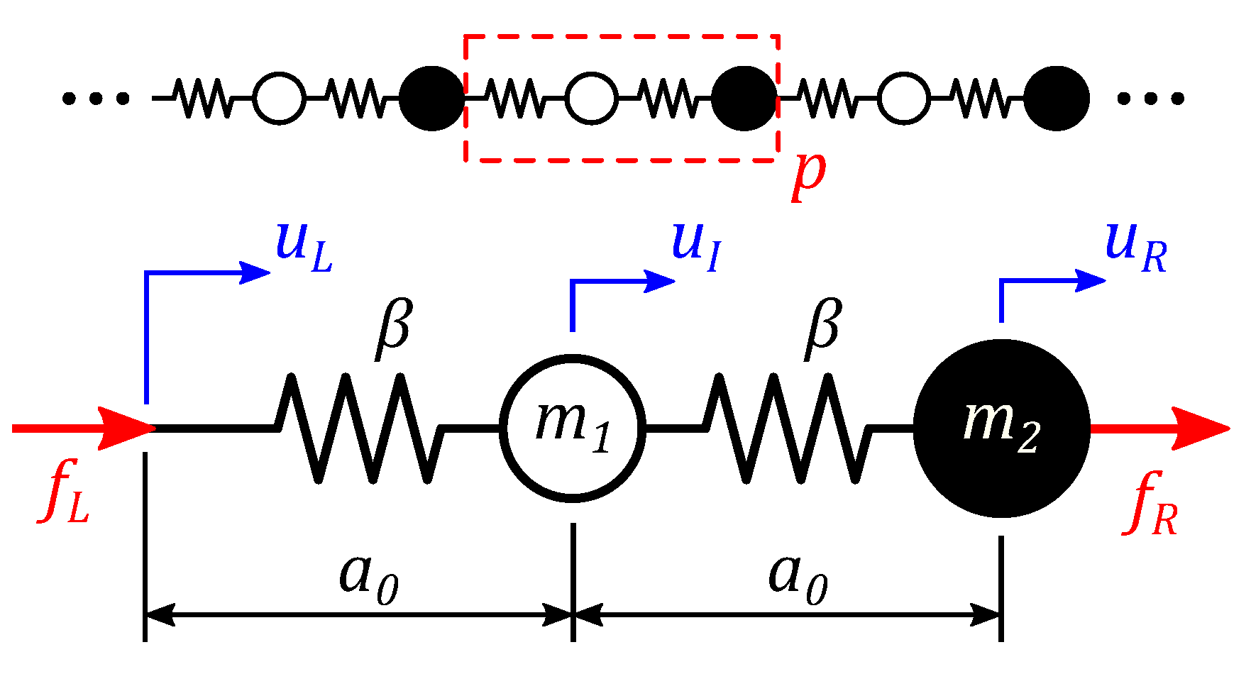 Crystals 11 00066 g001