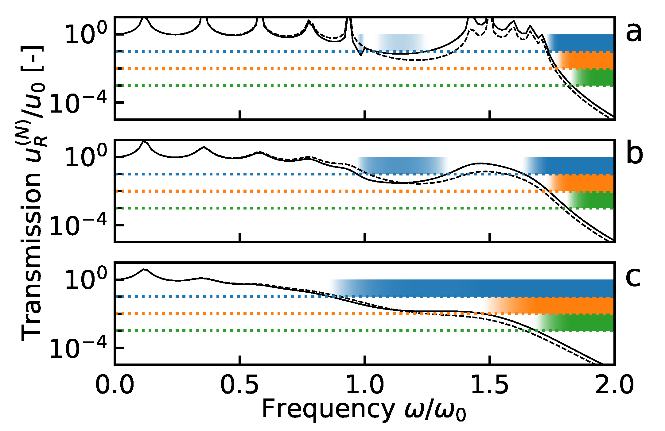 Crystals 11 00066 g002