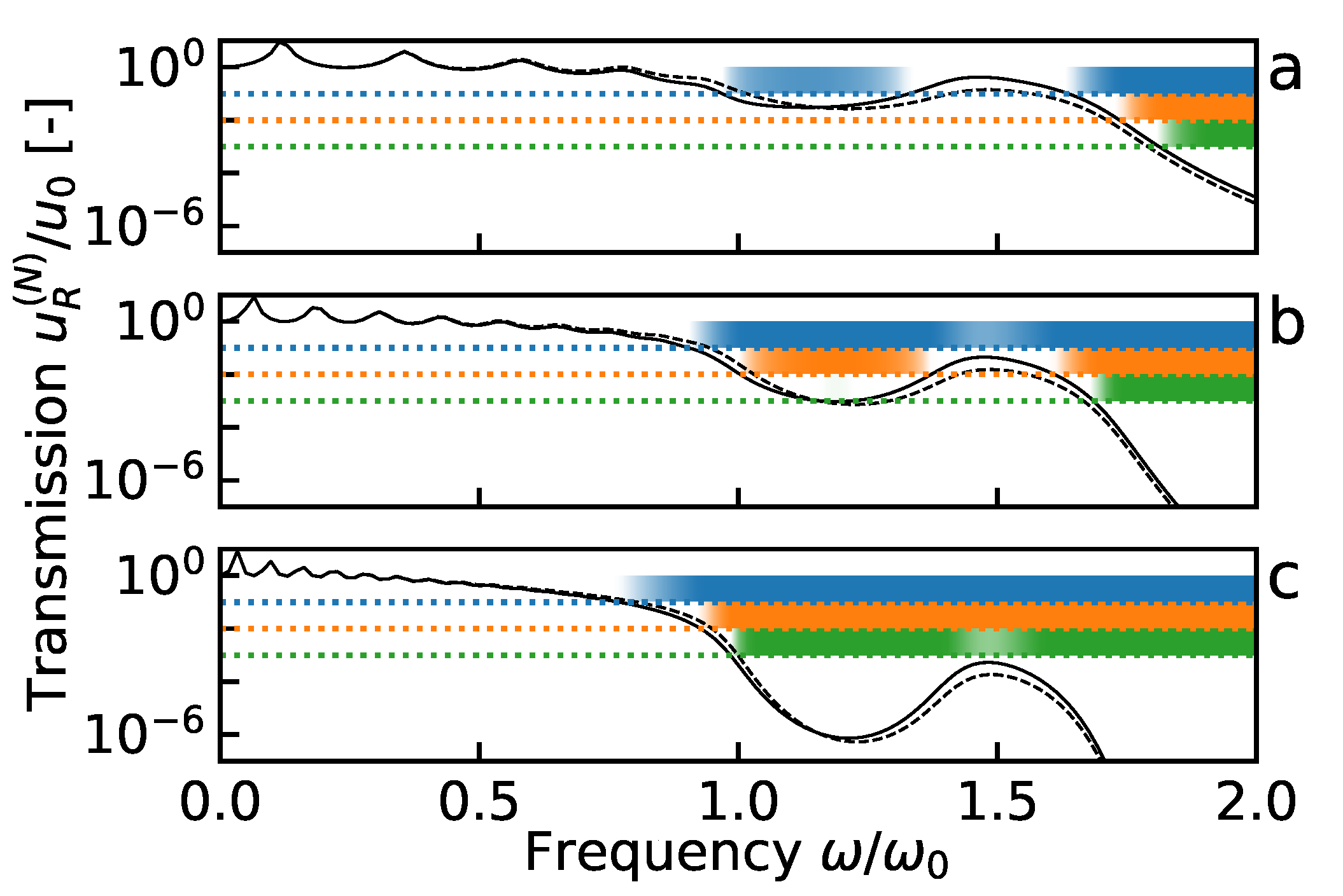Crystals 11 00066 g003