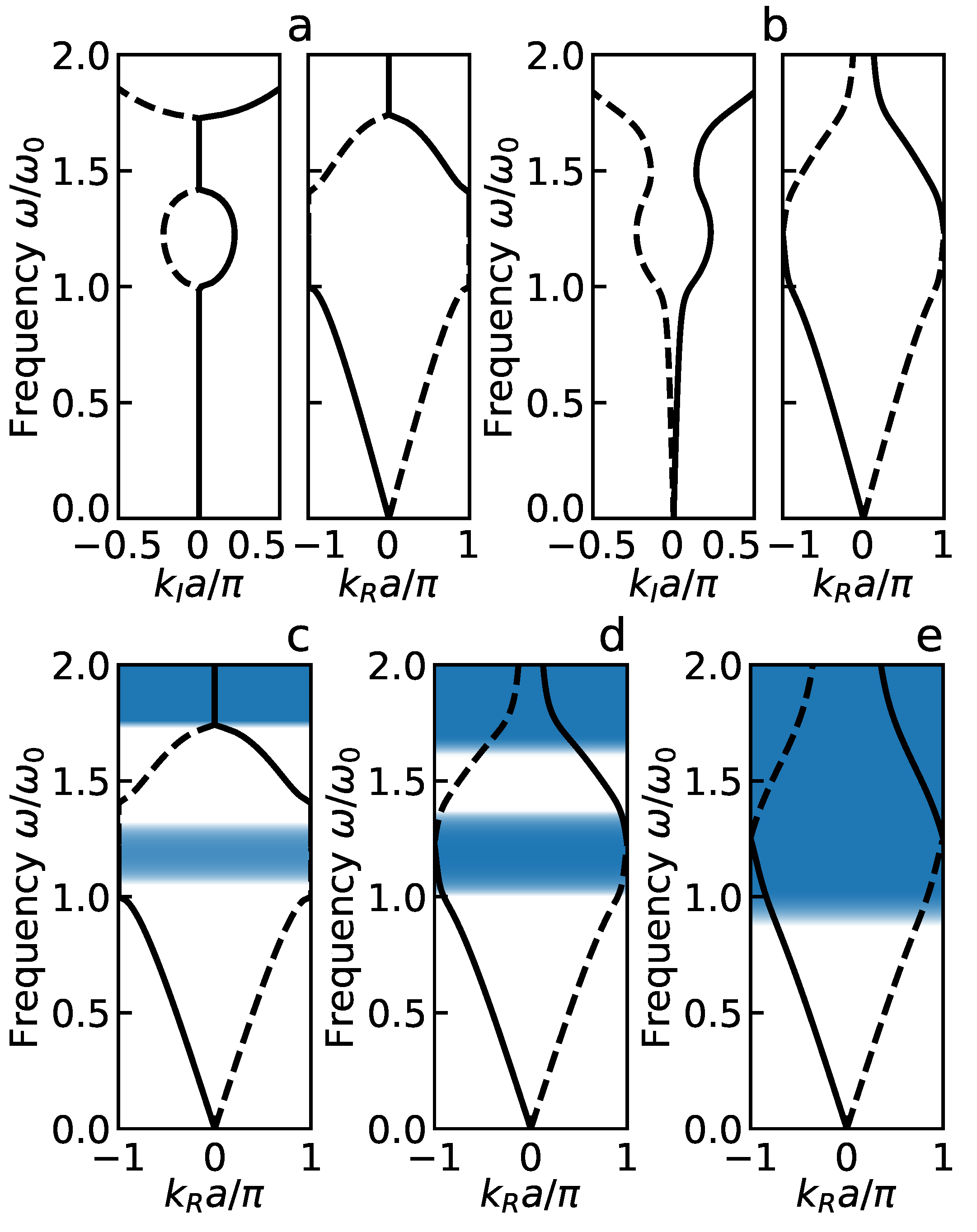 Crystals 11 00066 g004