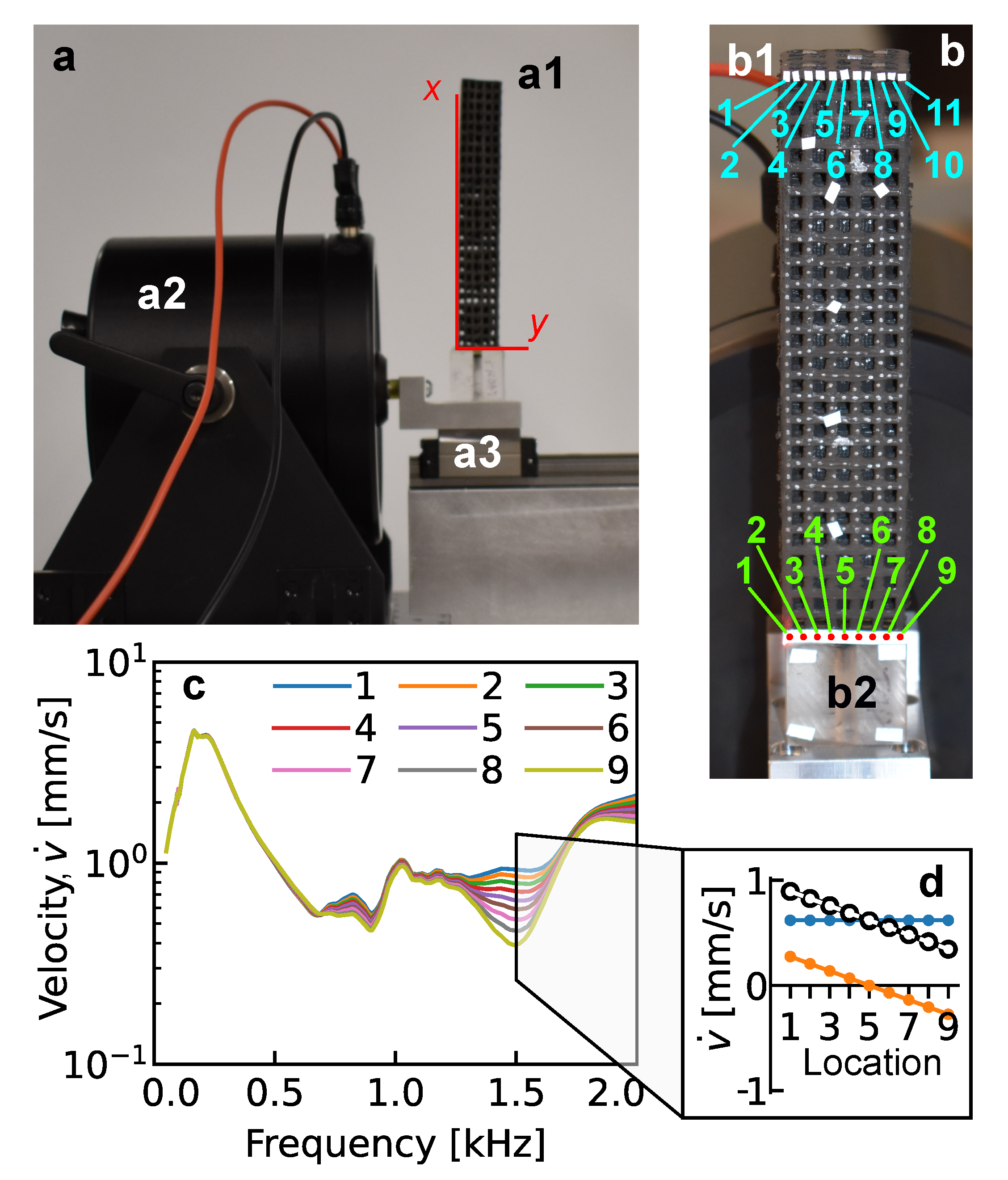 Crystals 11 00066 g005