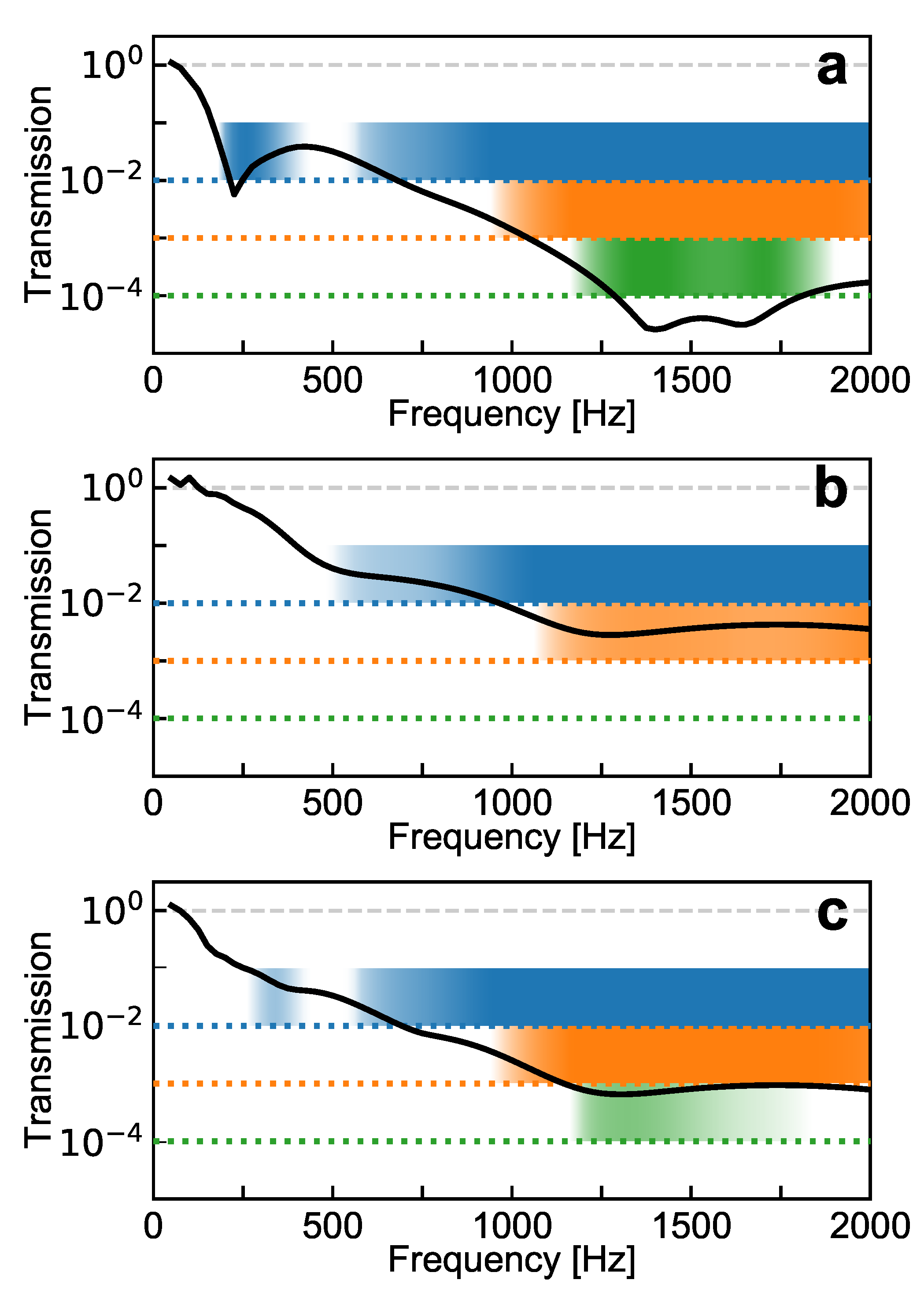 Crystals 11 00066 g008