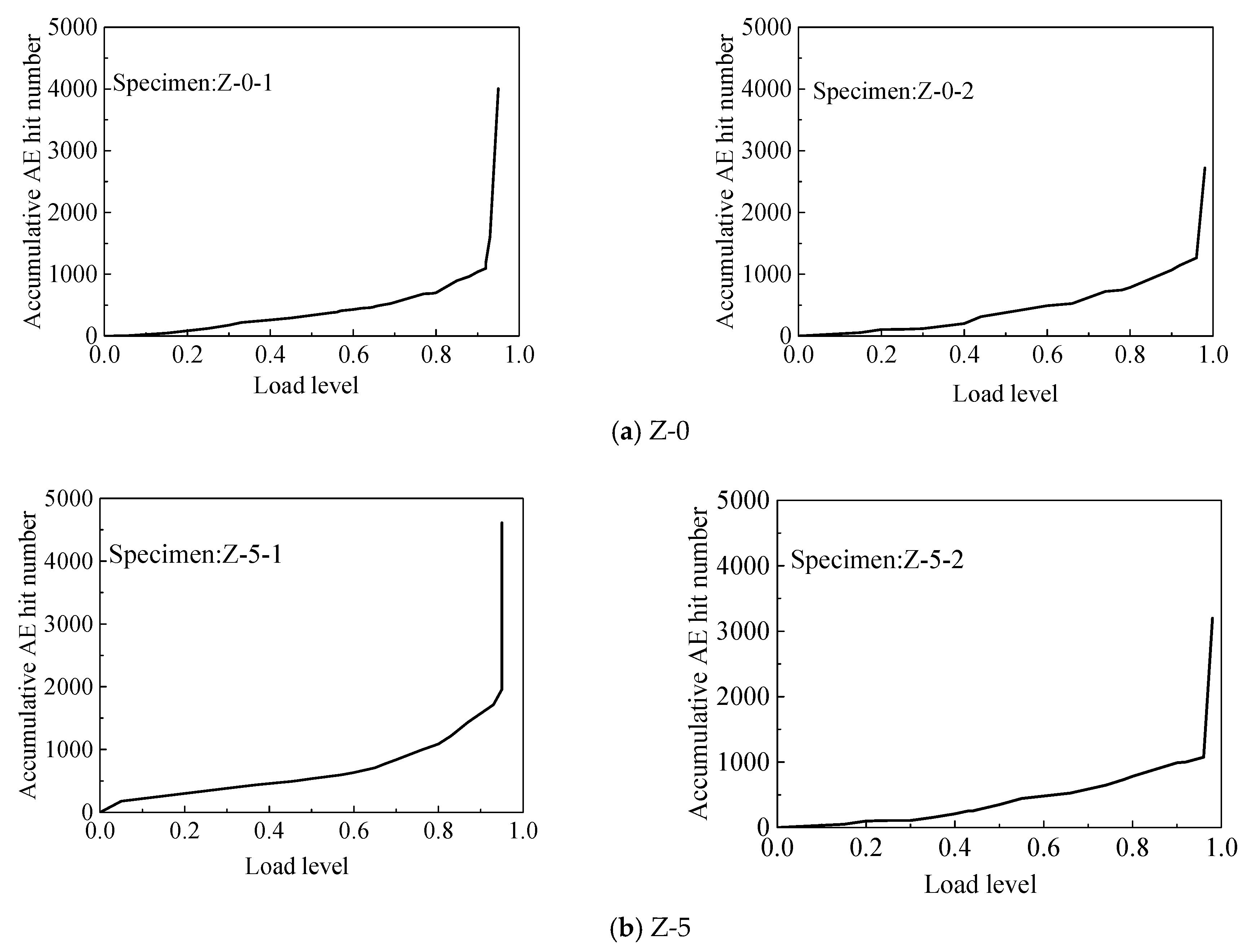 Crystals 11 00067 g005a