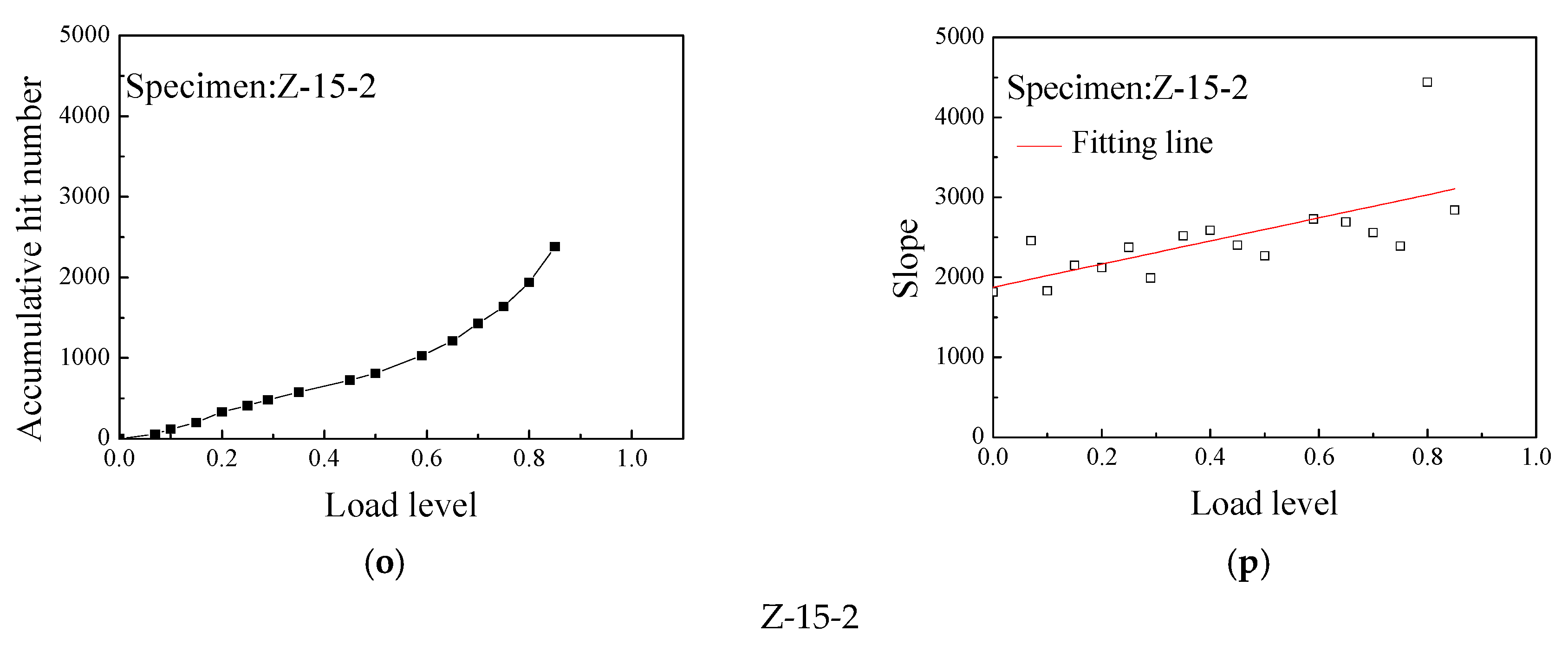 Crystals 11 00067 g007c