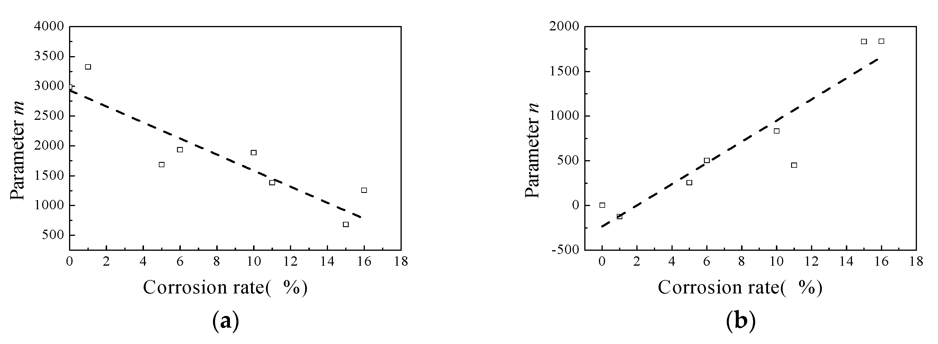 Crystals 11 00067 g008